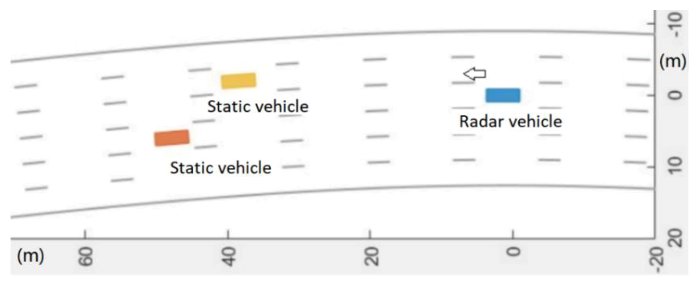 Sensors 20 01929 g015 Sensors 20 01929 g015