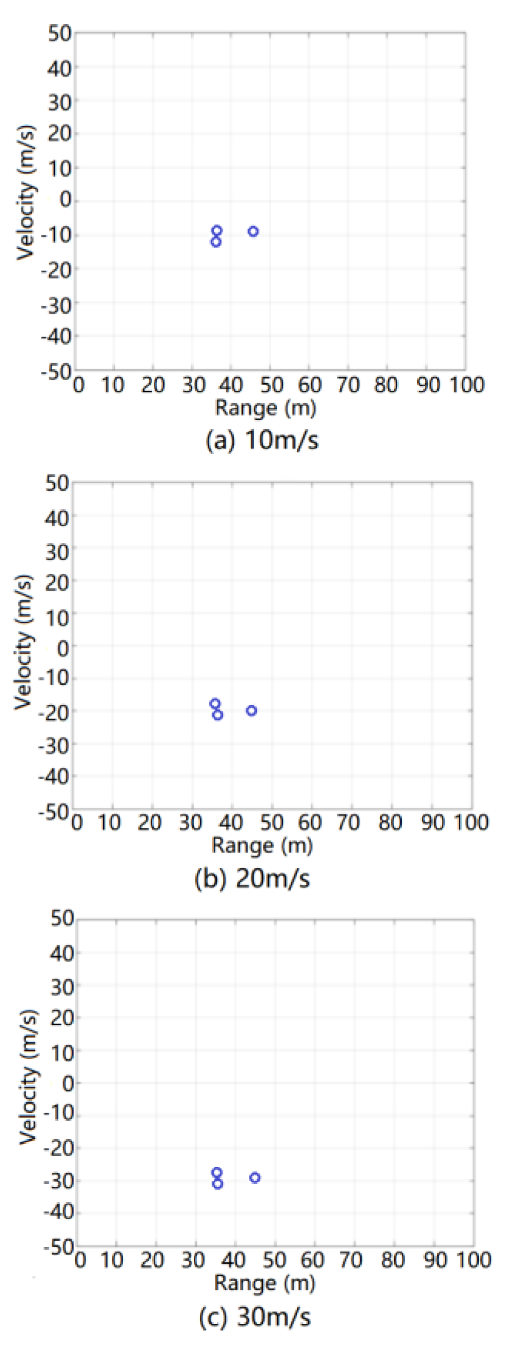 Sensors 20 01929 g019 Sensors 20 01929 g019