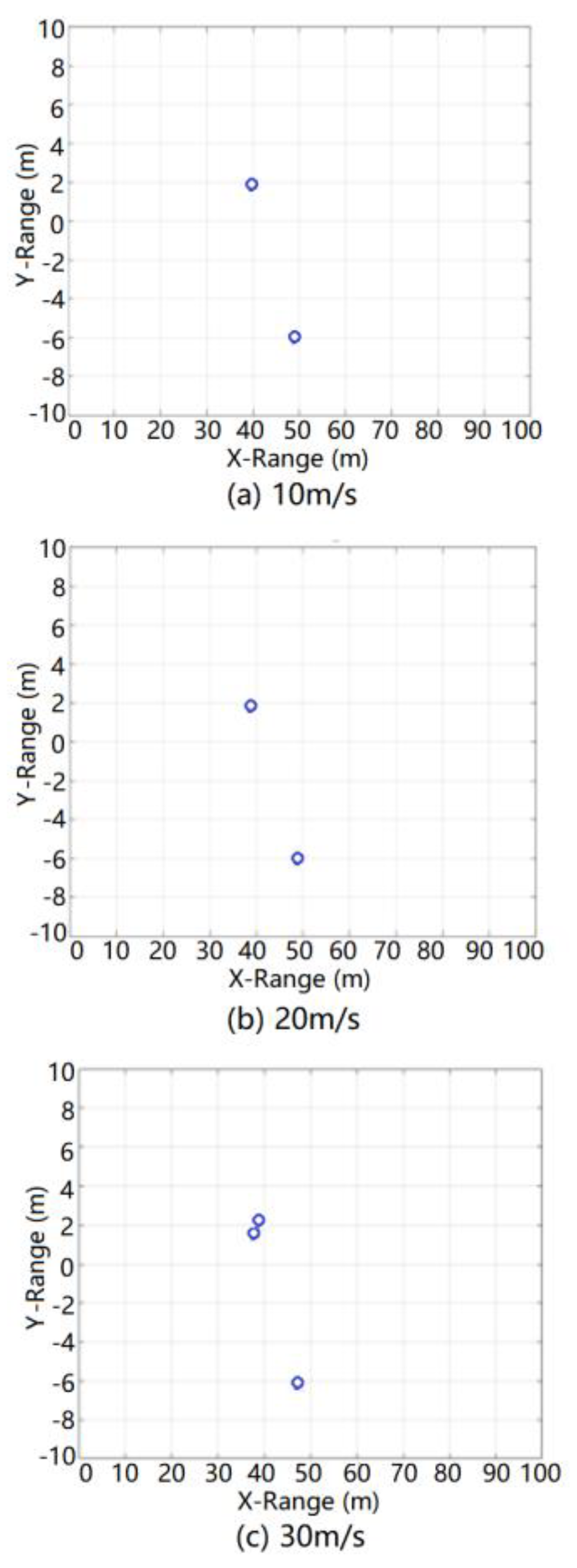 Sensors 20 01929 g020 Sensors 20 01929 g020