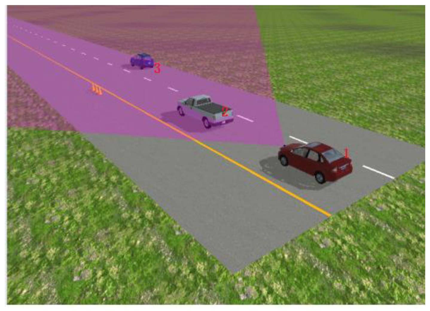 Sensors 20 01929 g025 Sensors 20 01929 g025