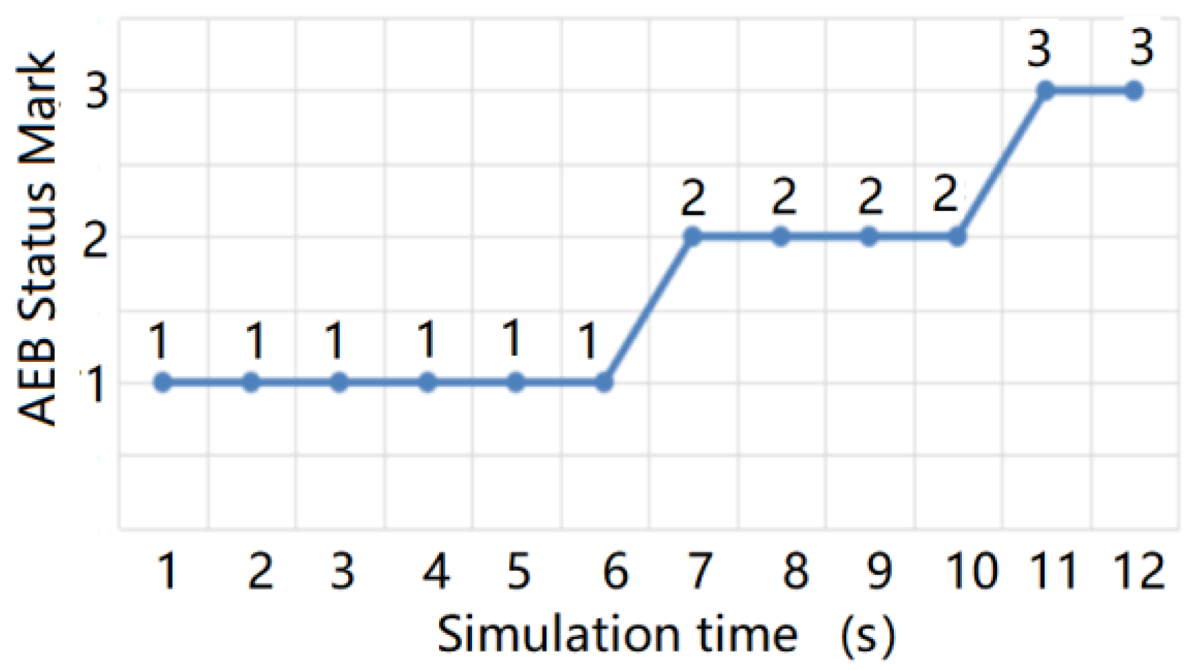 Sensors 20 01929 g027 Sensors 20 01929 g027