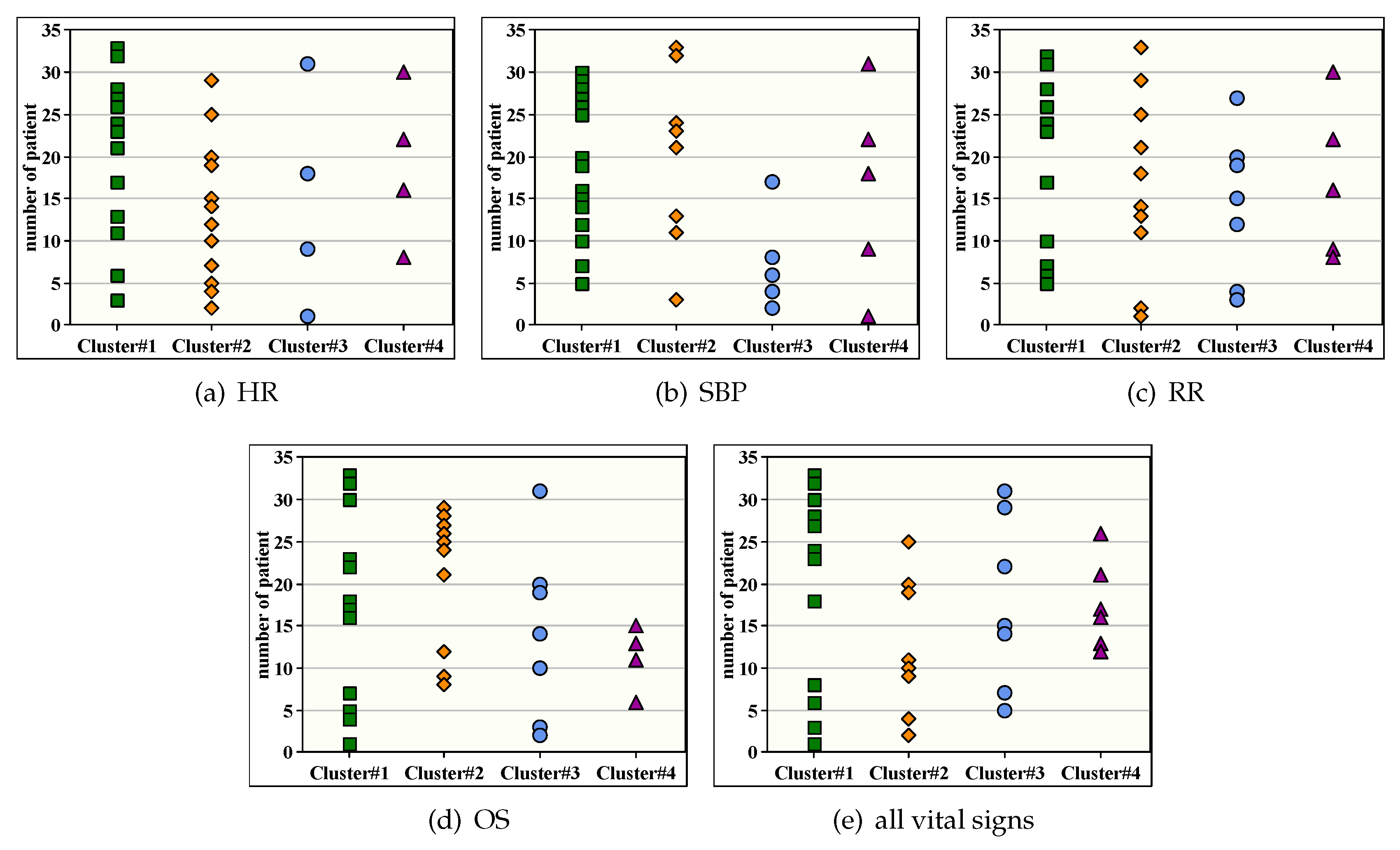 Sensors 20 01931 g006