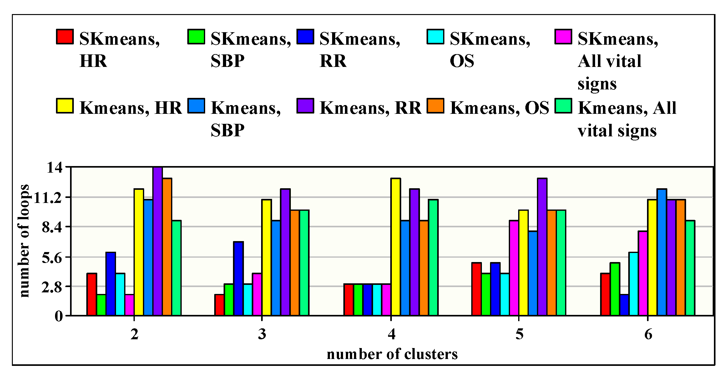 Sensors 20 01931 g007