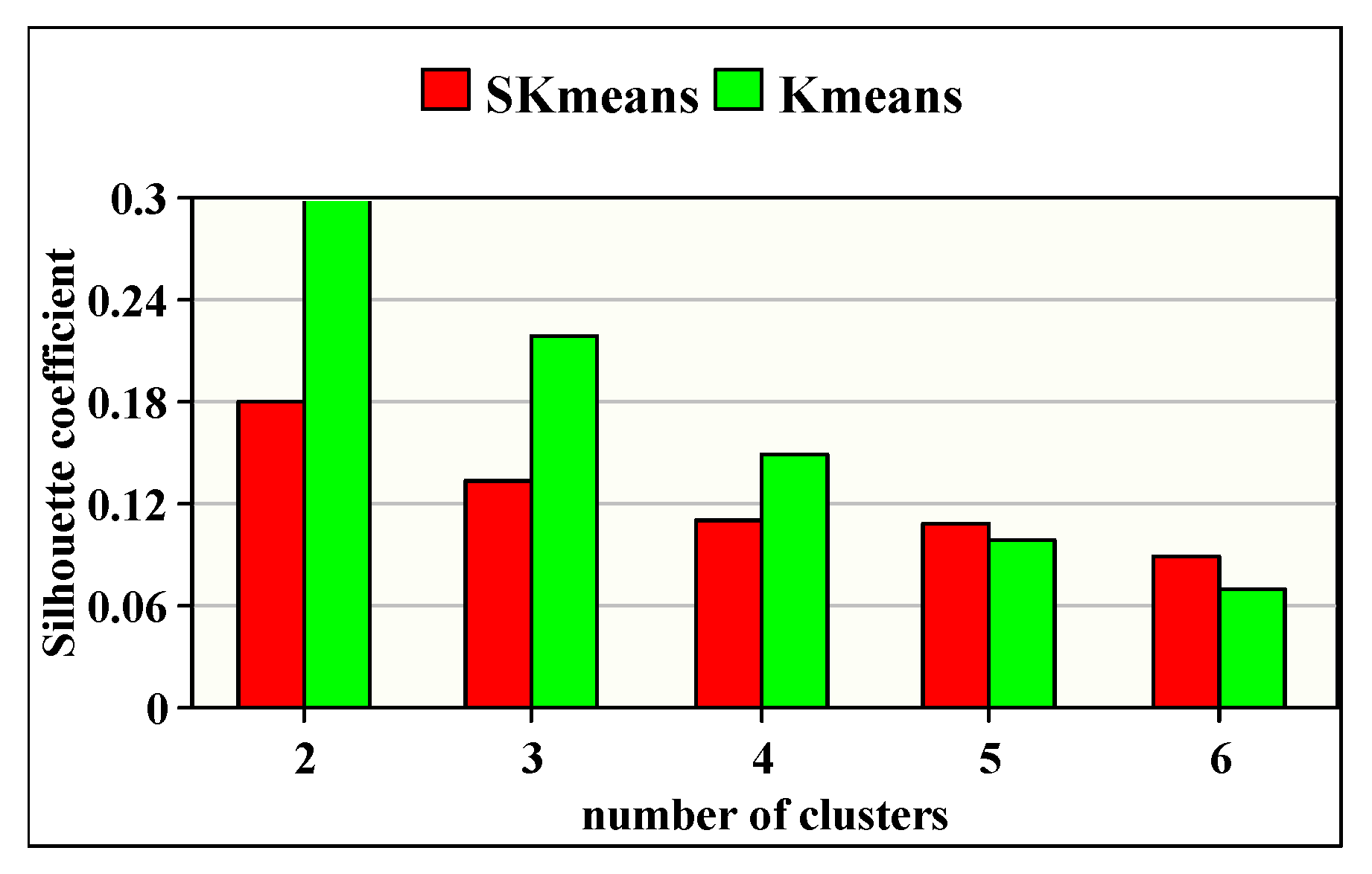 Sensors 20 01931 g009
