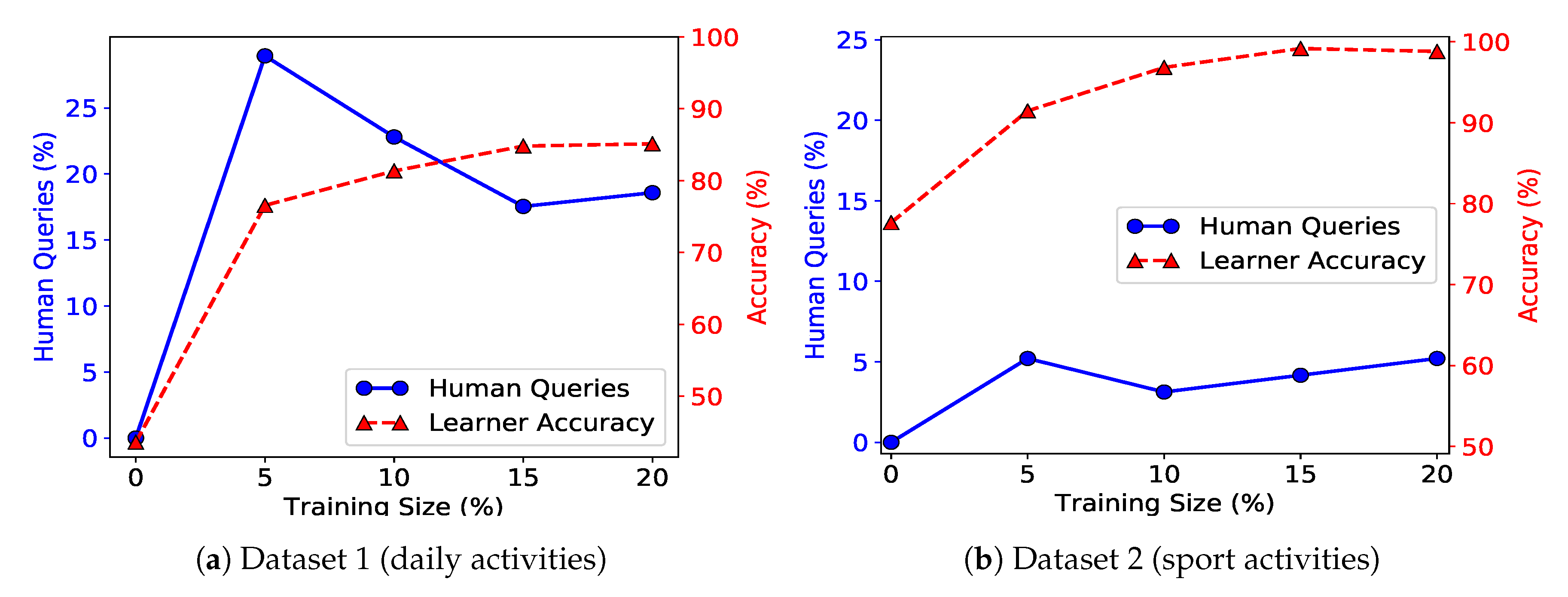 Sensors 20 01932 g008 Sensors 20 01932 g008