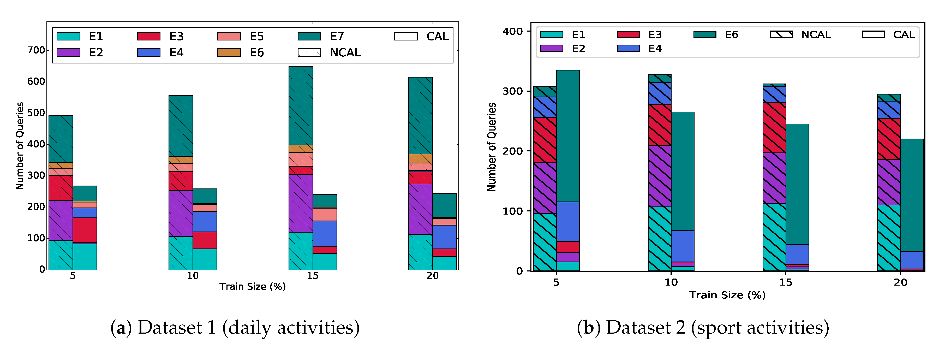 Sensors 20 01932 g010 Sensors 20 01932 g010