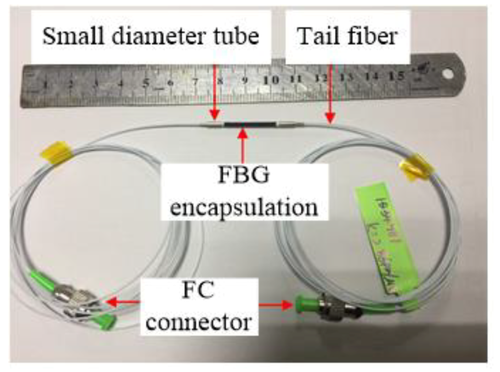 Sensors 20 01934 g004 Sensors 20 01934 g004
