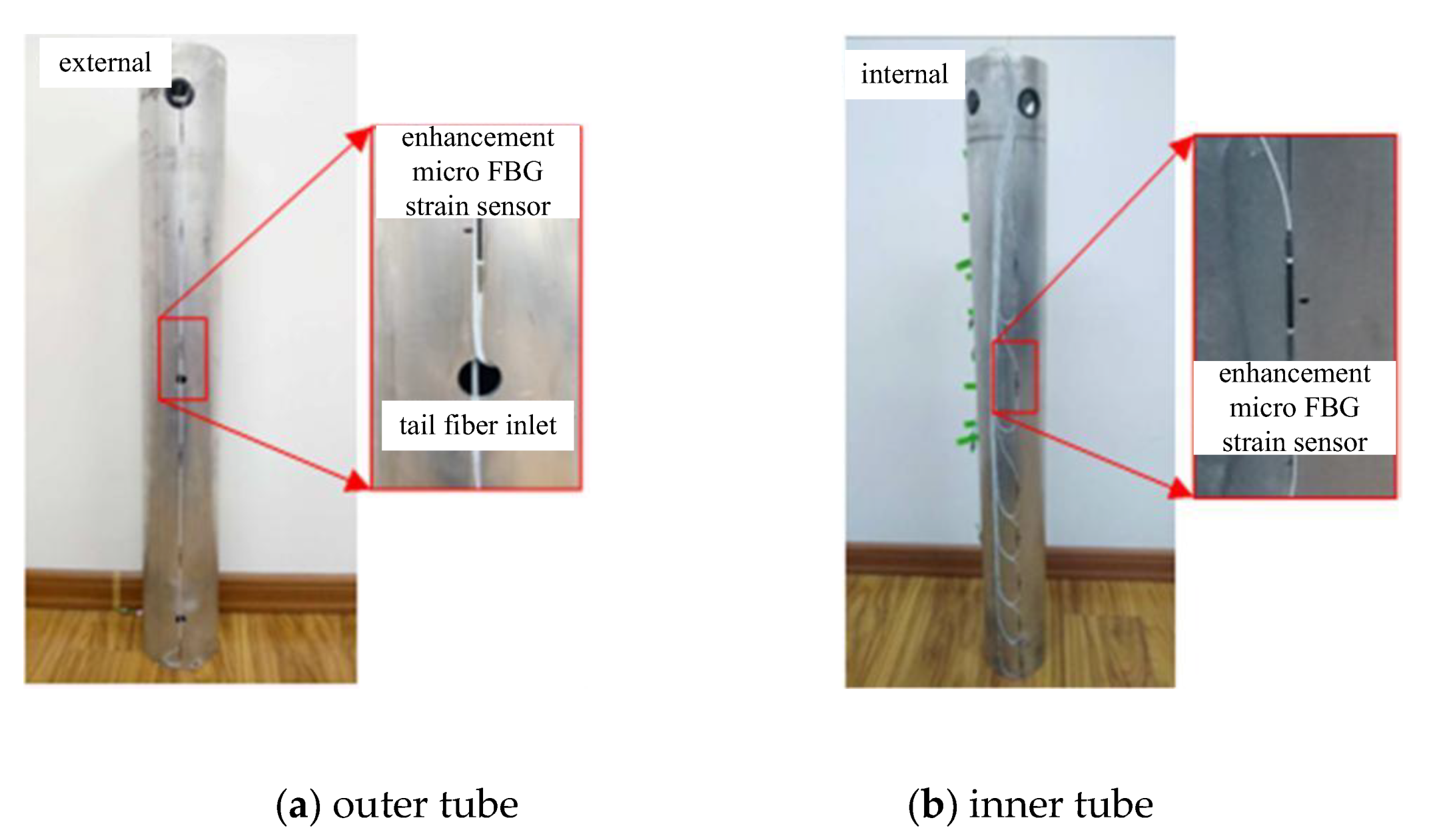 Sensors 20 01934 g005 Sensors 20 01934 g005