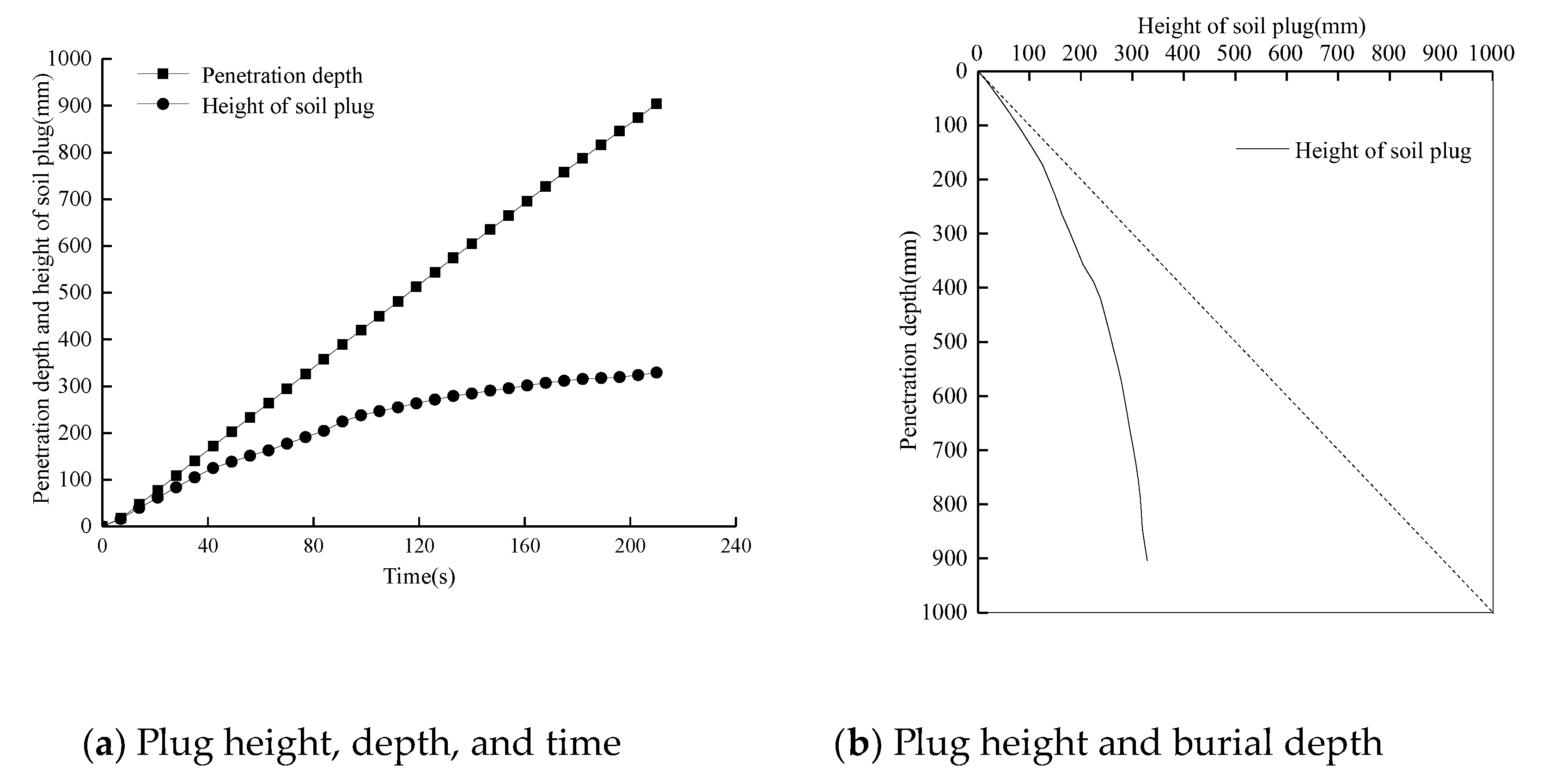 Sensors 20 01934 g009 Sensors 20 01934 g009