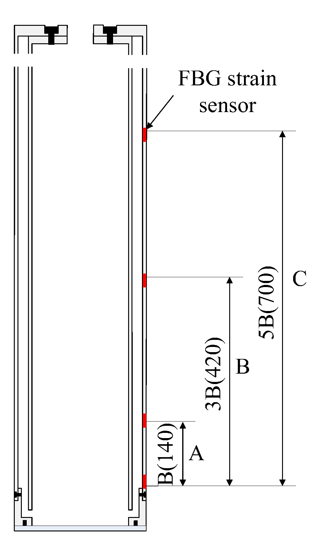 Sensors 20 01934 g012 Sensors 20 01934 g012