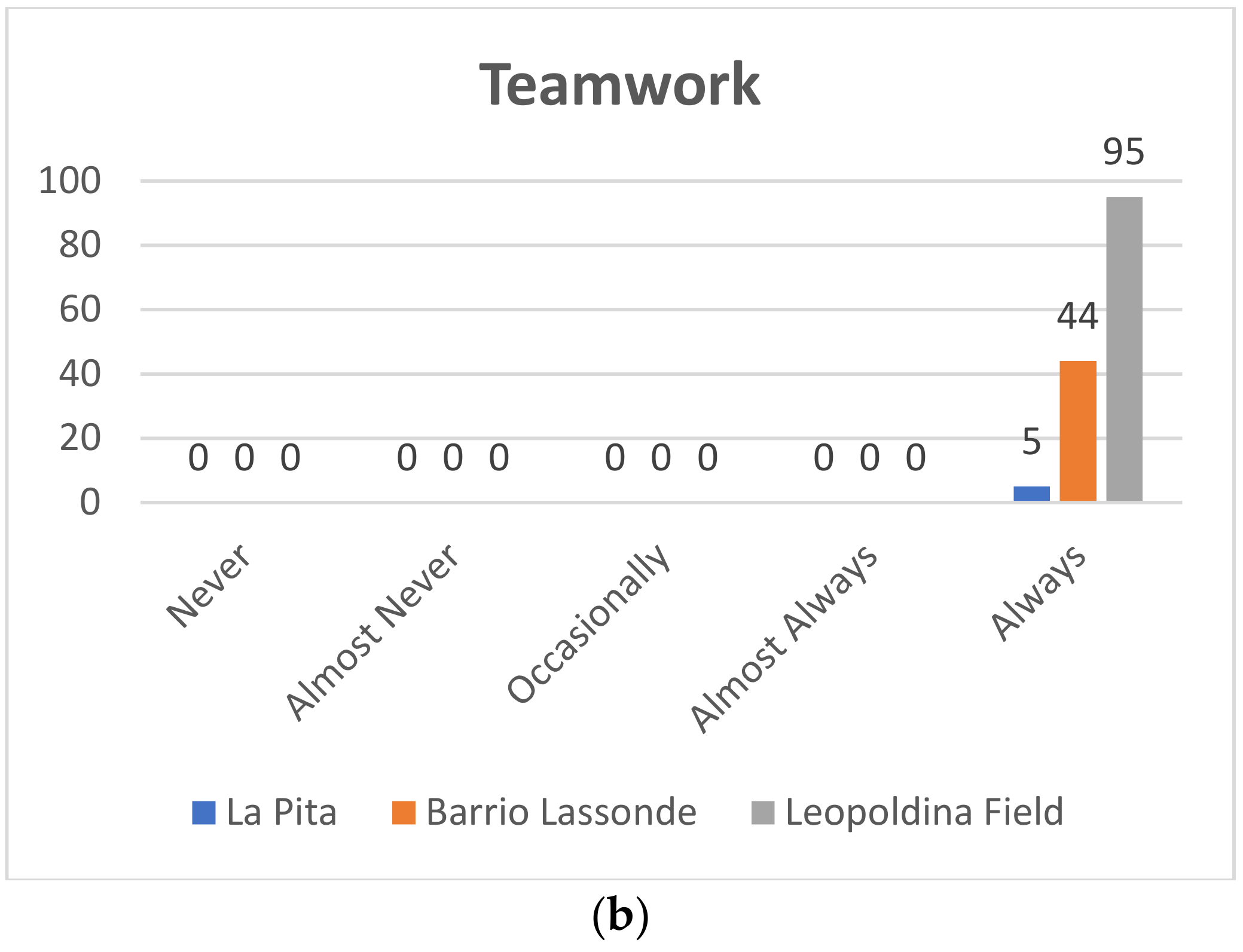 Sensors 20 01935 g016b