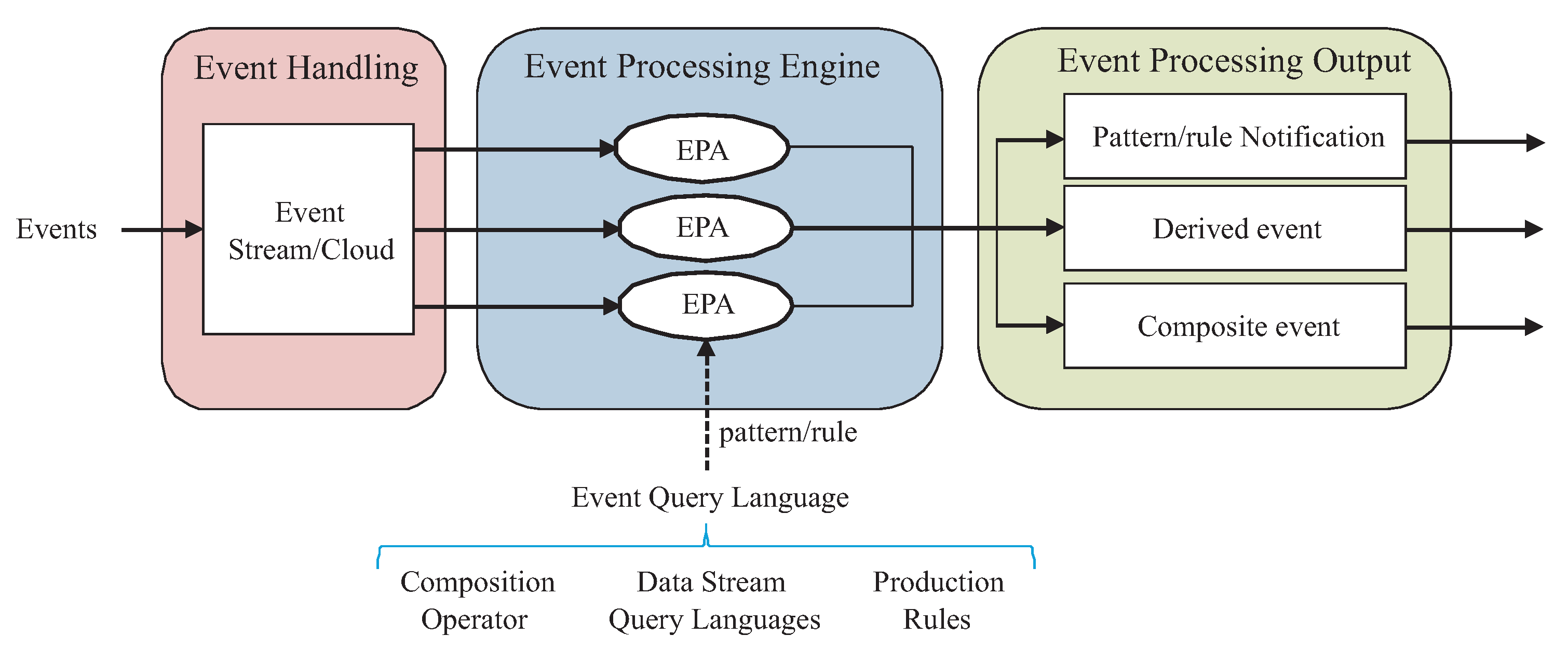 Sensors 20 01937 g001