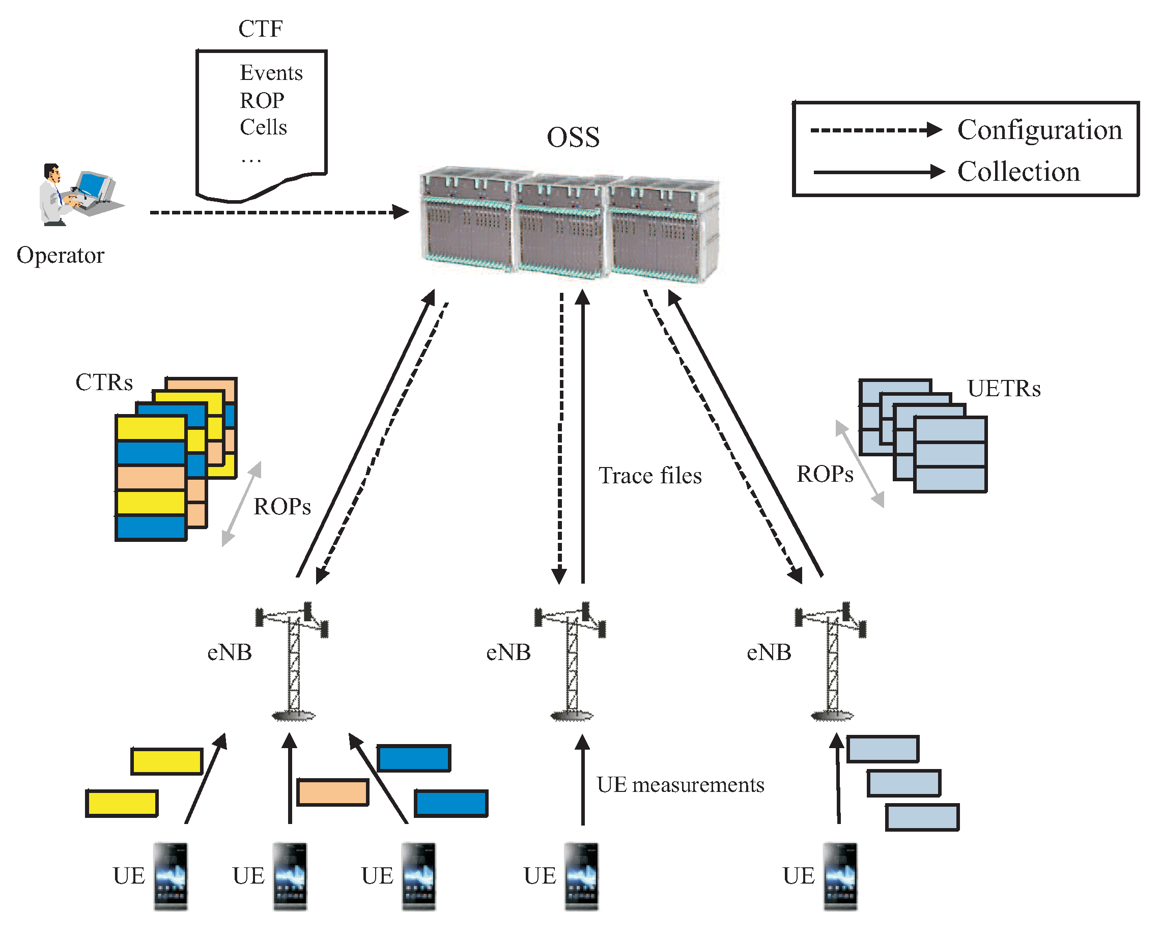 Sensors 20 01937 g002