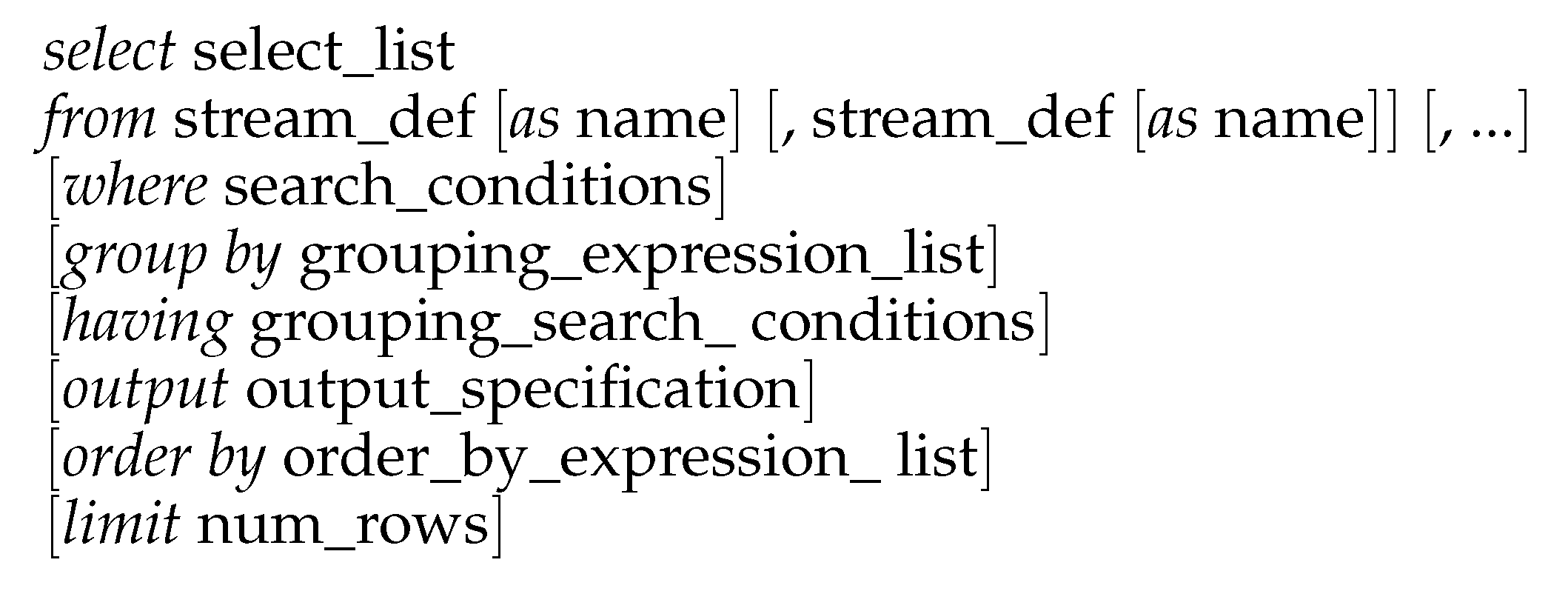 Sensors | Free Full-Text | Complex Event Processing for Self-Optimizing ...