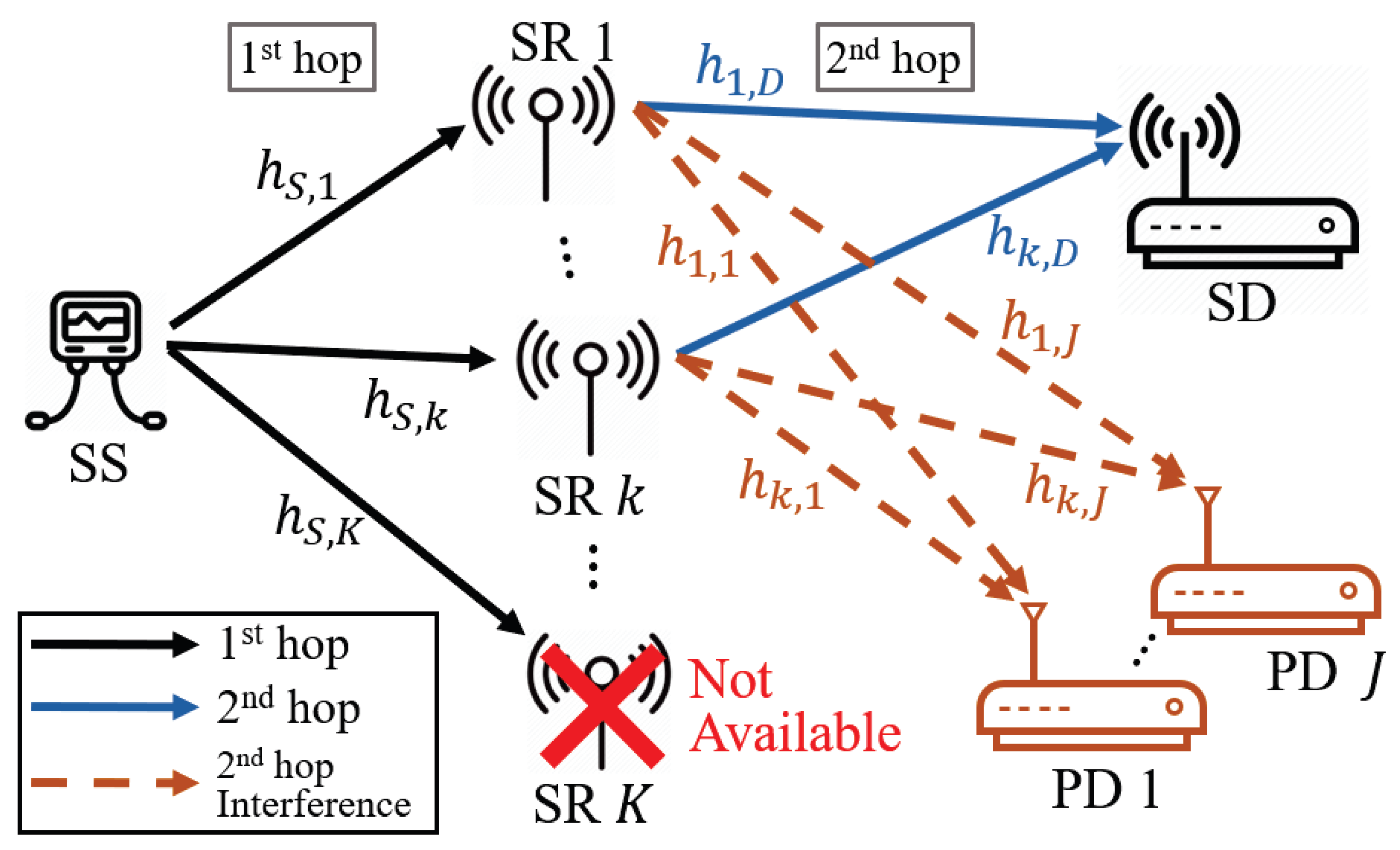 Sensors 20 01942 g001