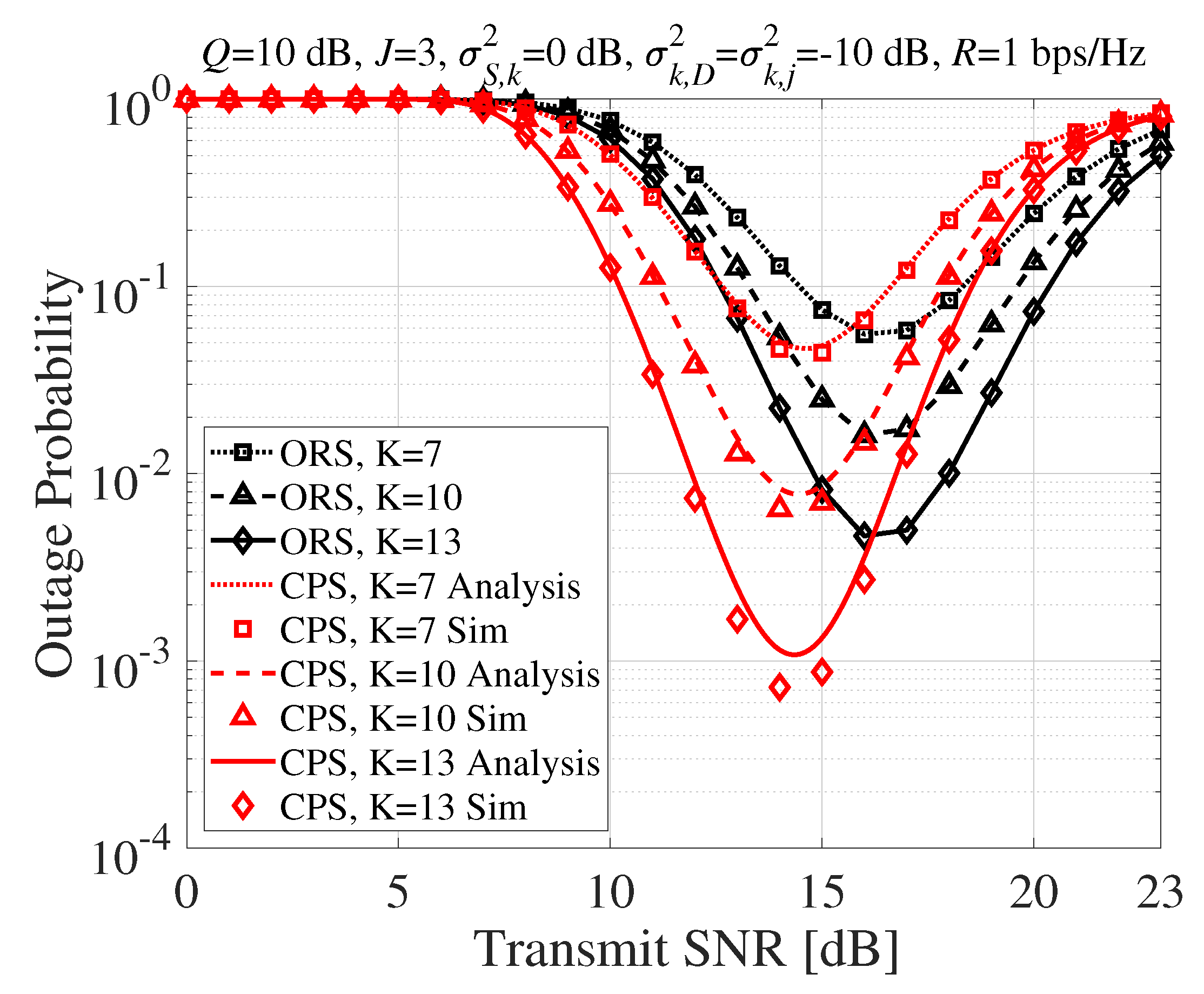 Sensors 20 01942 g002