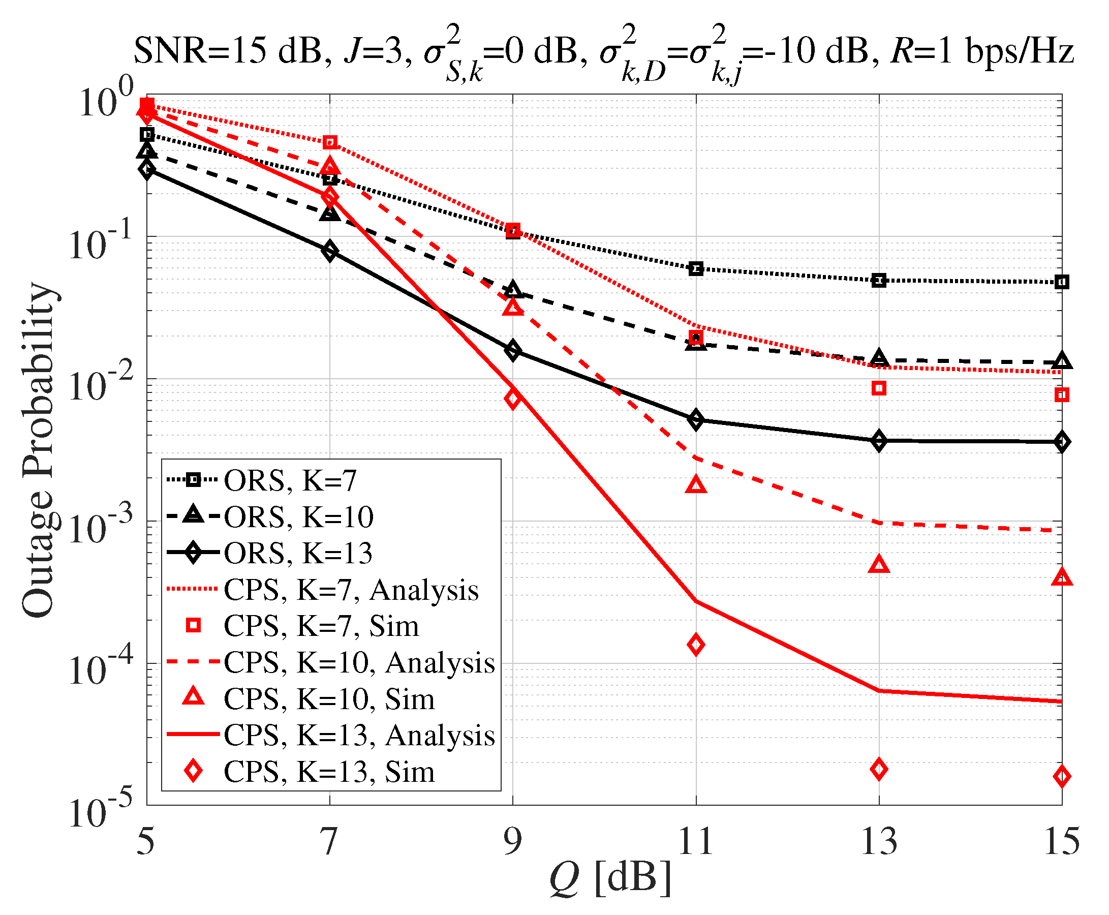 Sensors 20 01942 g004