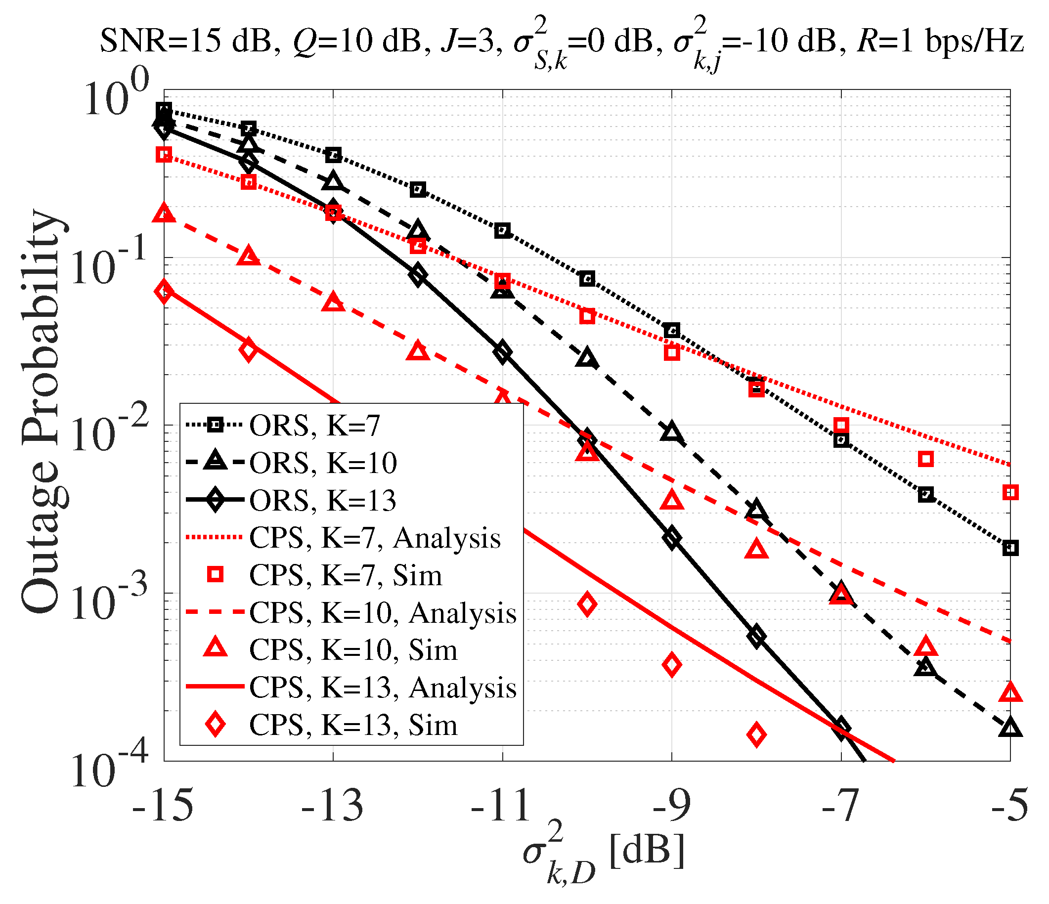 Sensors 20 01942 g005