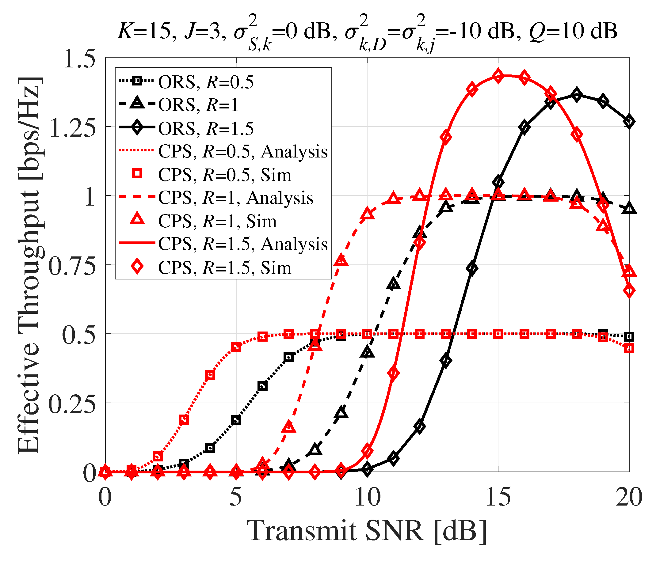 Sensors 20 01942 g006