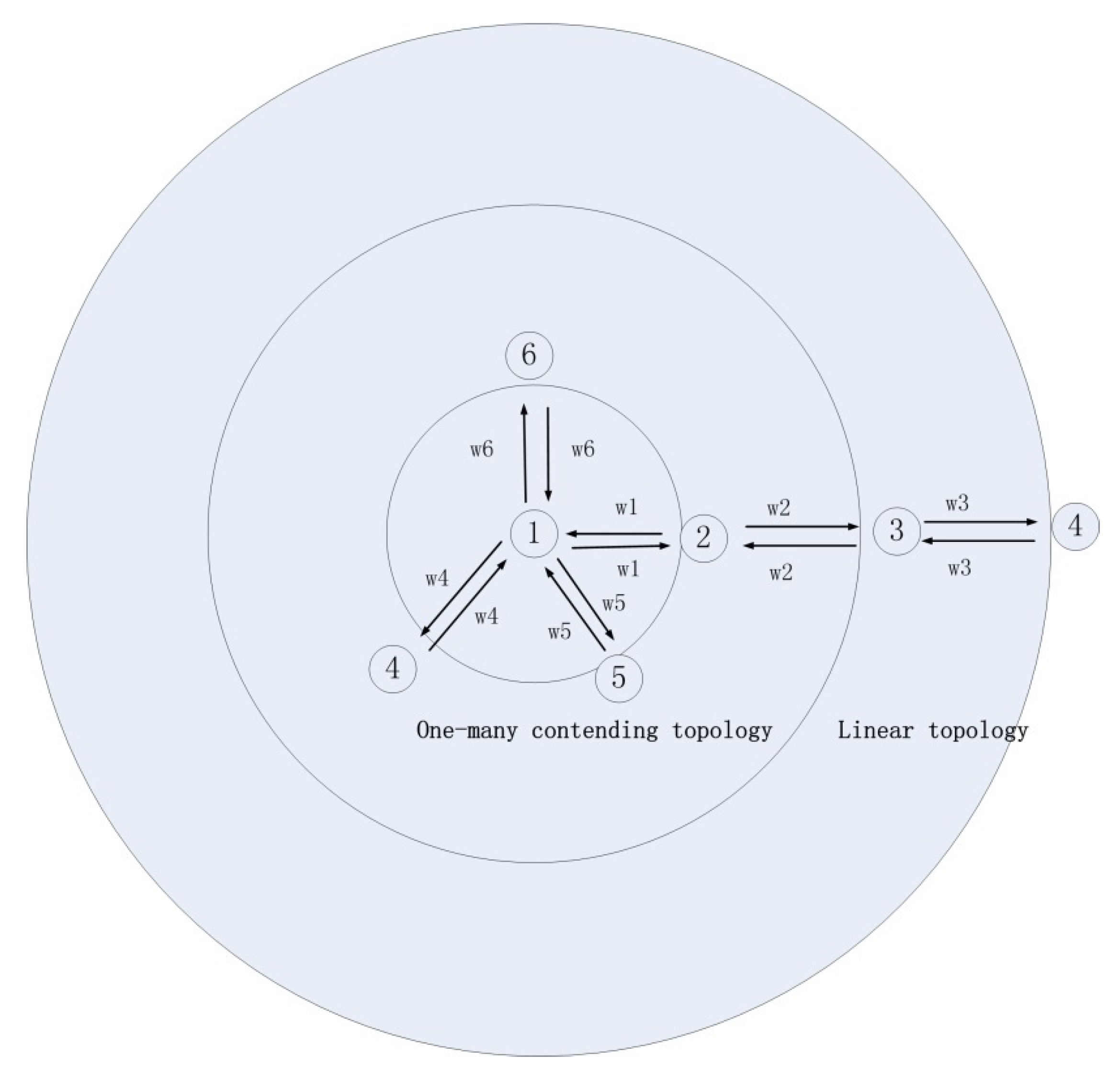 Sensors 20 01943 g002