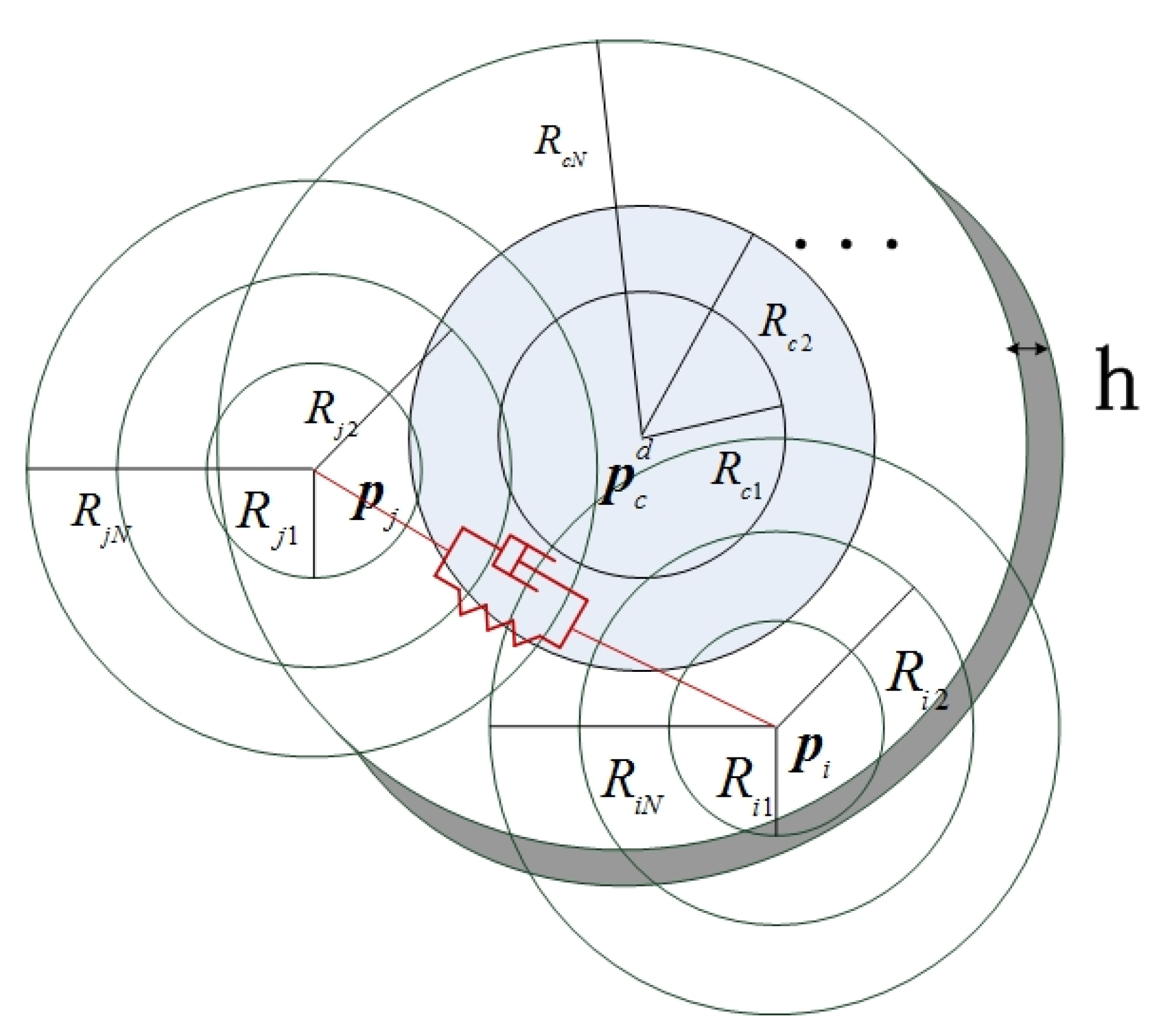 Sensors 20 01943 g005