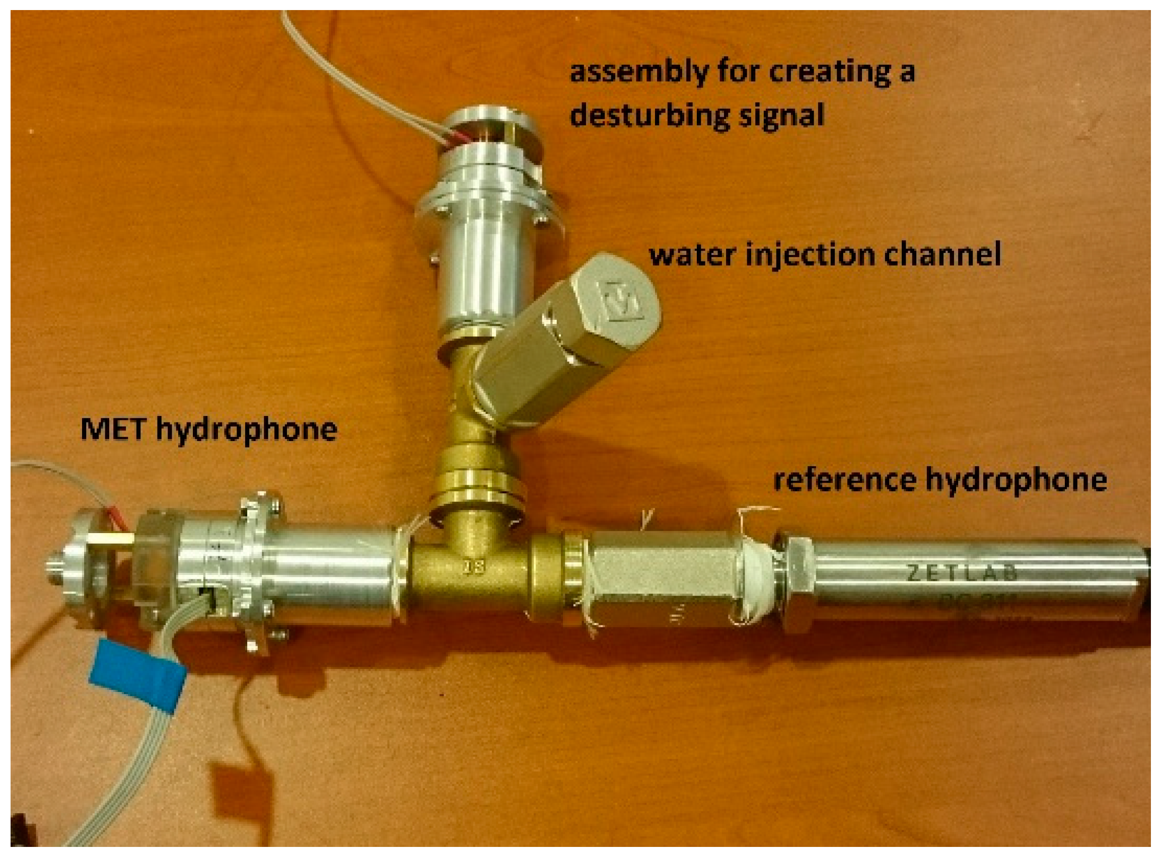 Sensors 20 01944 g003 Sensors 20 01944 g003