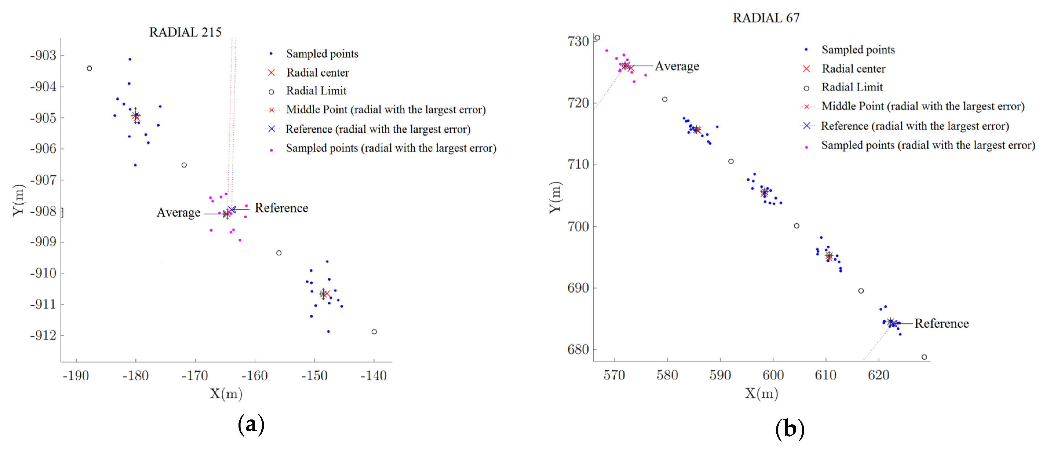 Sensors 20 01947 g011