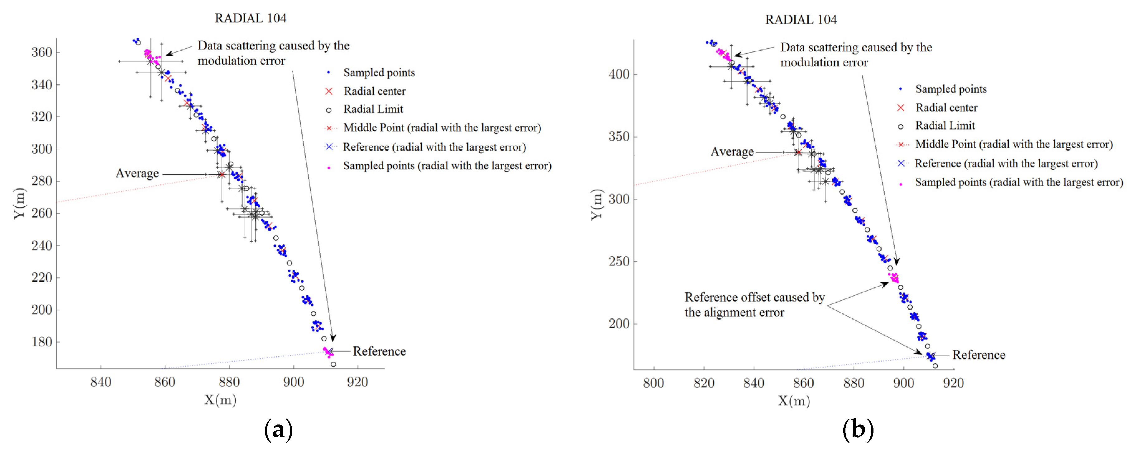 Sensors 20 01947 g012