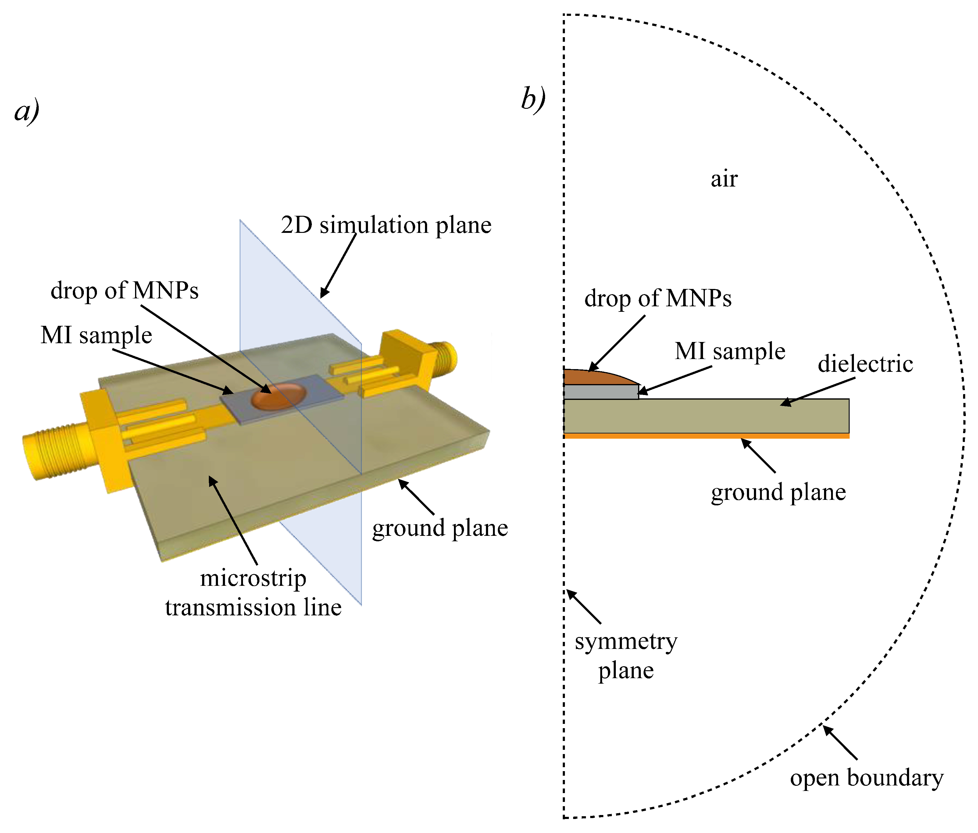 Sensors 20 01961 g002