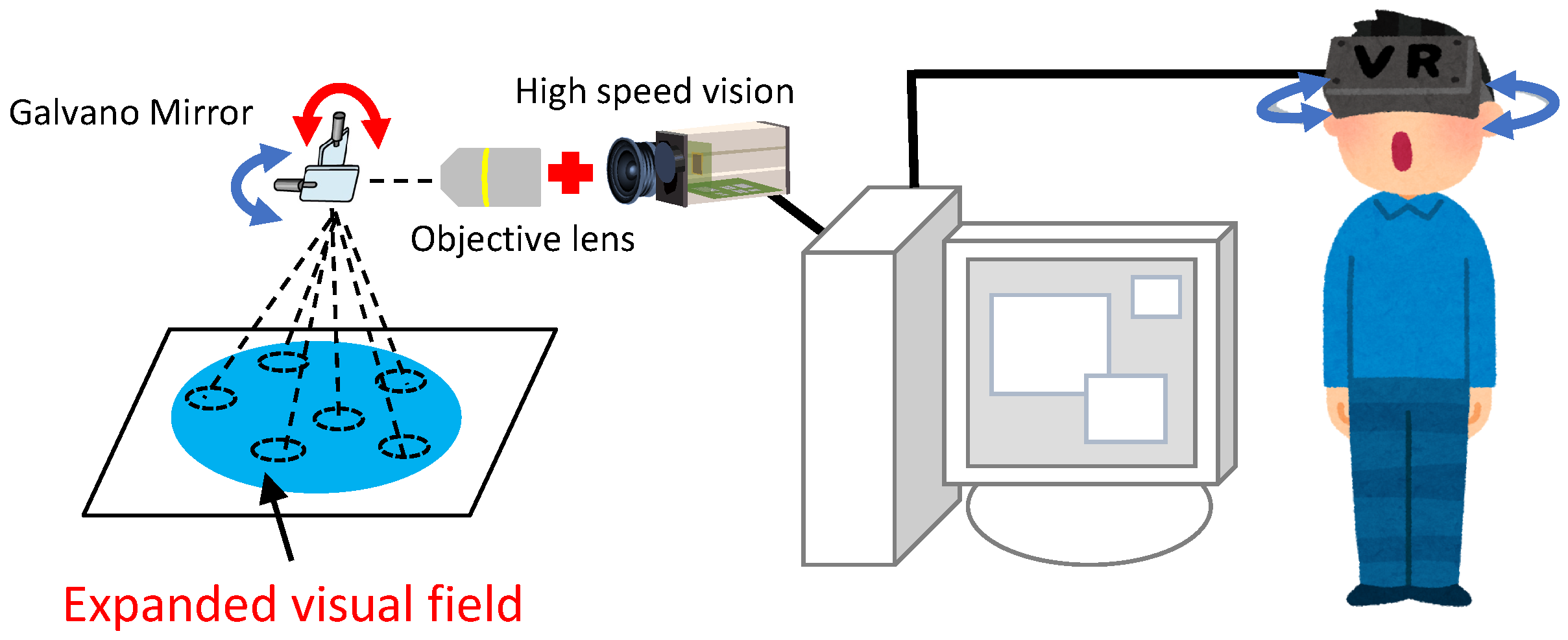 Sensors 20 01967 g002