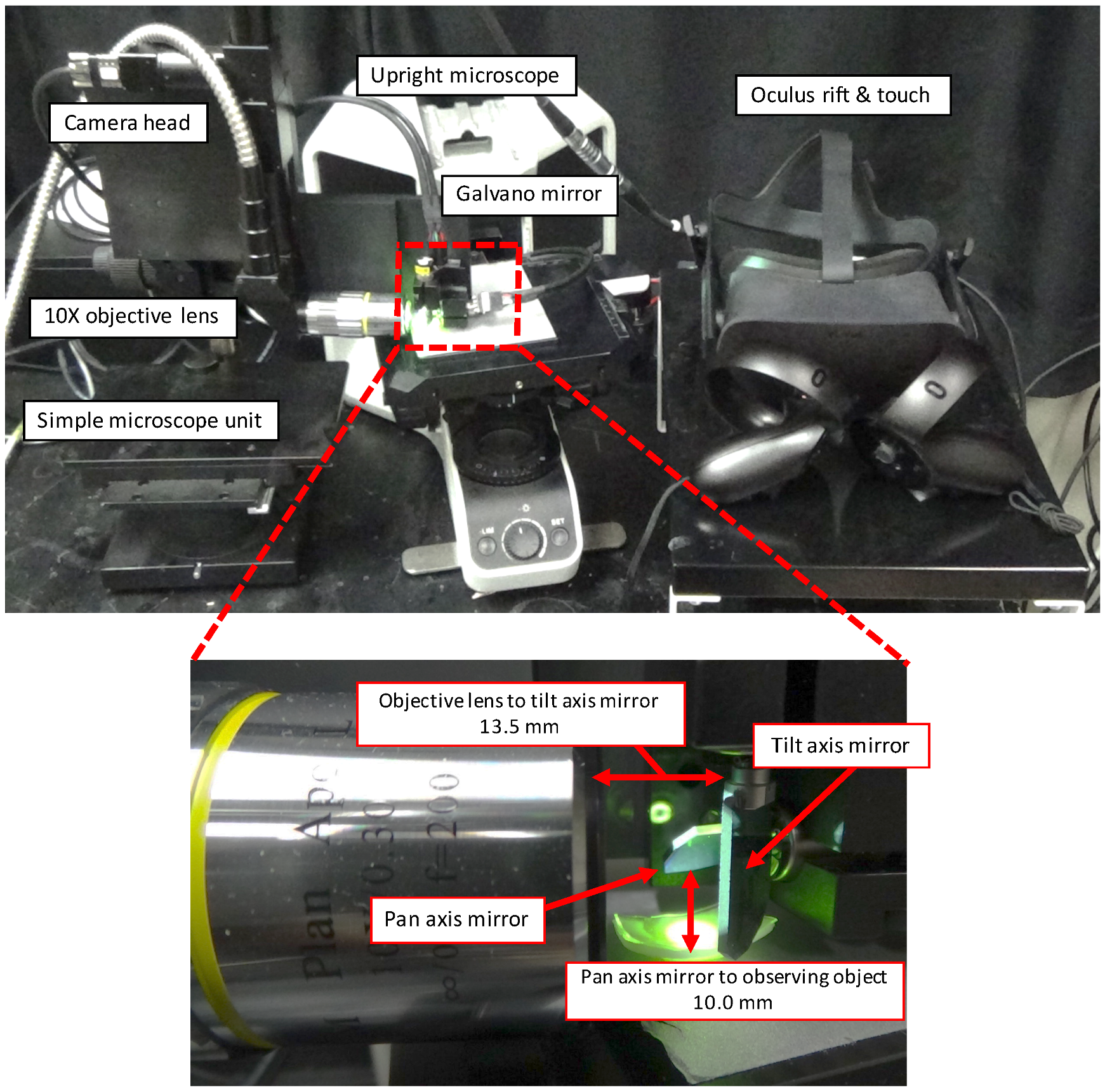 Sensors 20 01967 g003