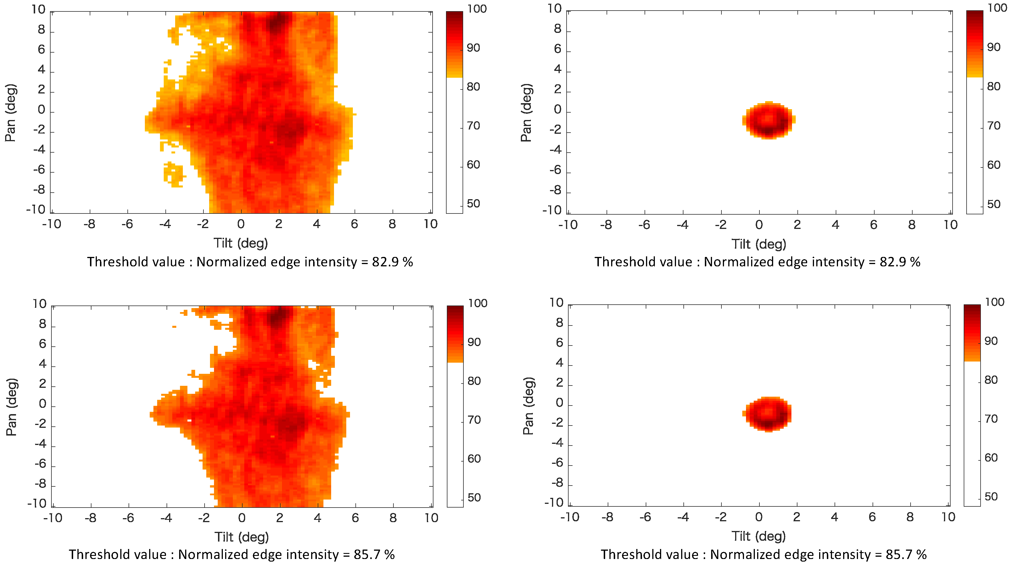 Sensors 20 01967 g011