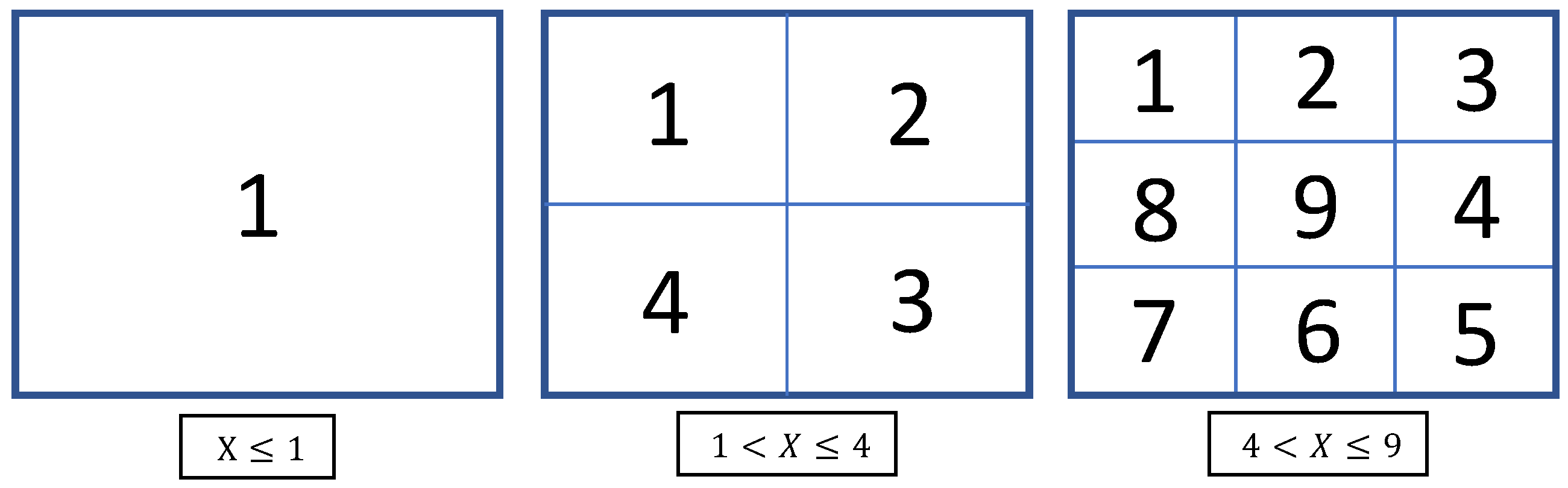 Sensors 20 01967 g012