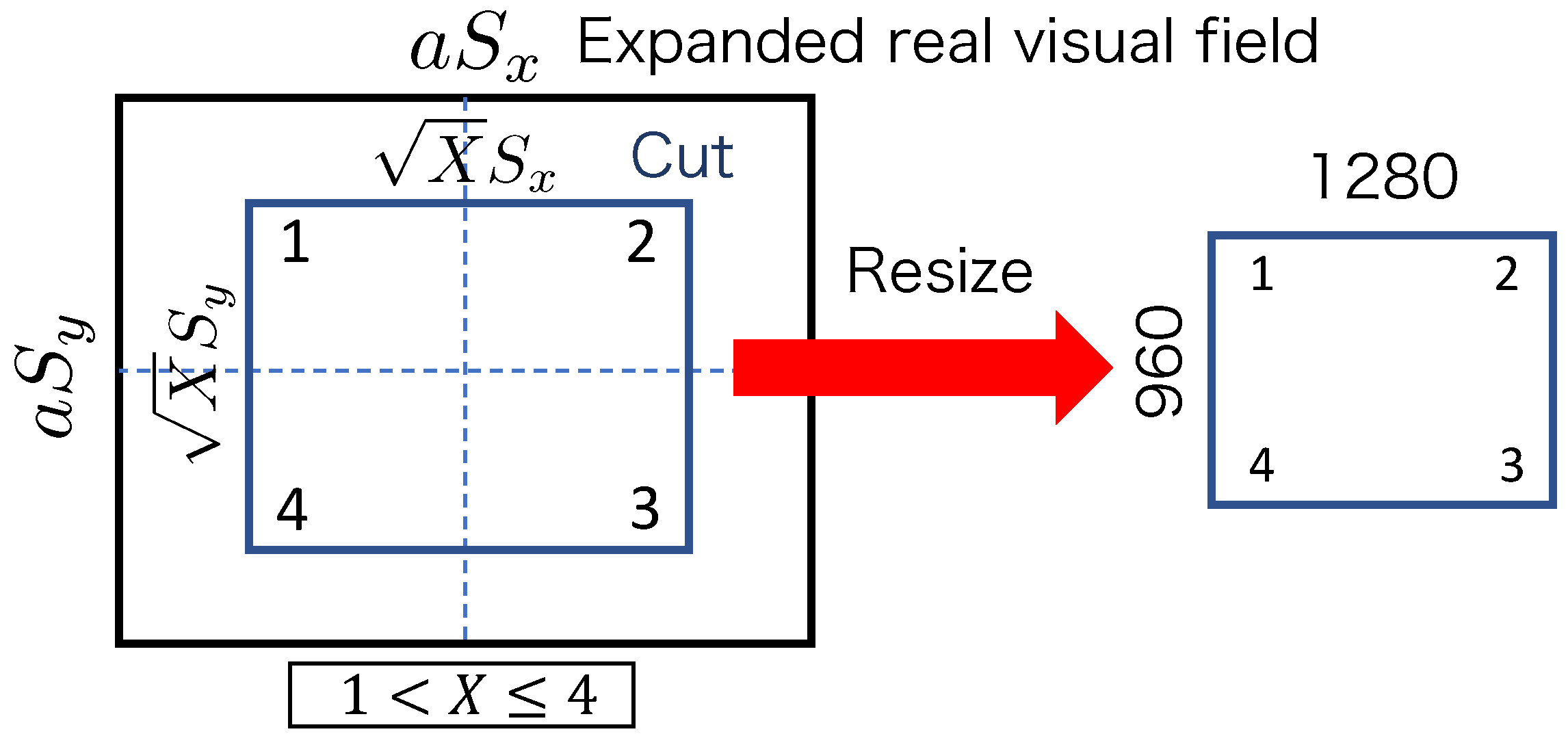 Sensors 20 01967 g013