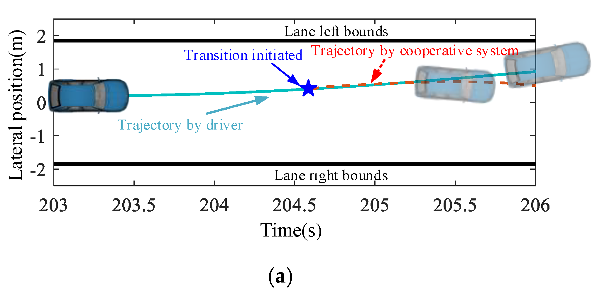 Sensors 20 01968 g008a