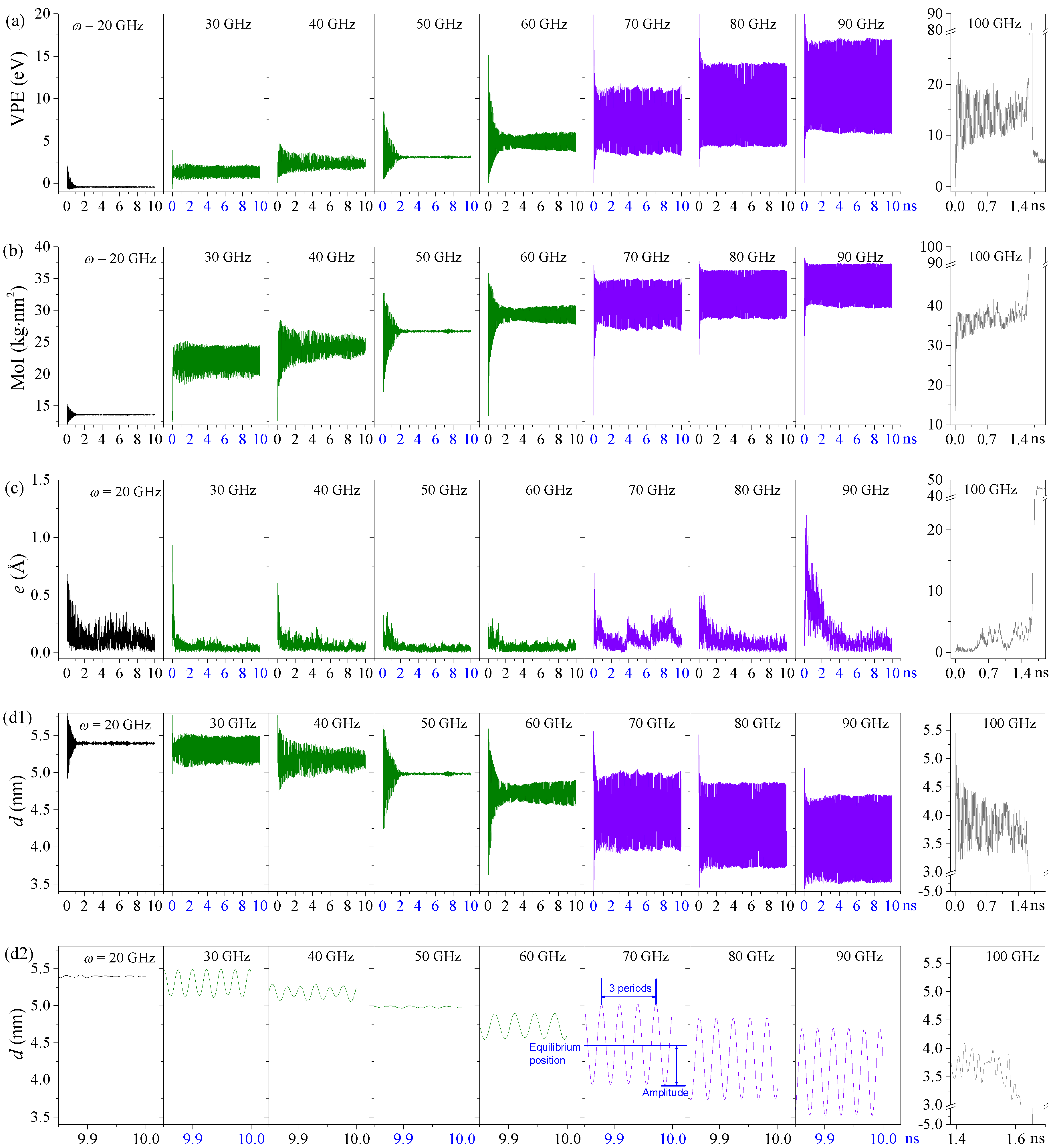 Sensors 20 01969 g001 Sensors 20 01969 g001