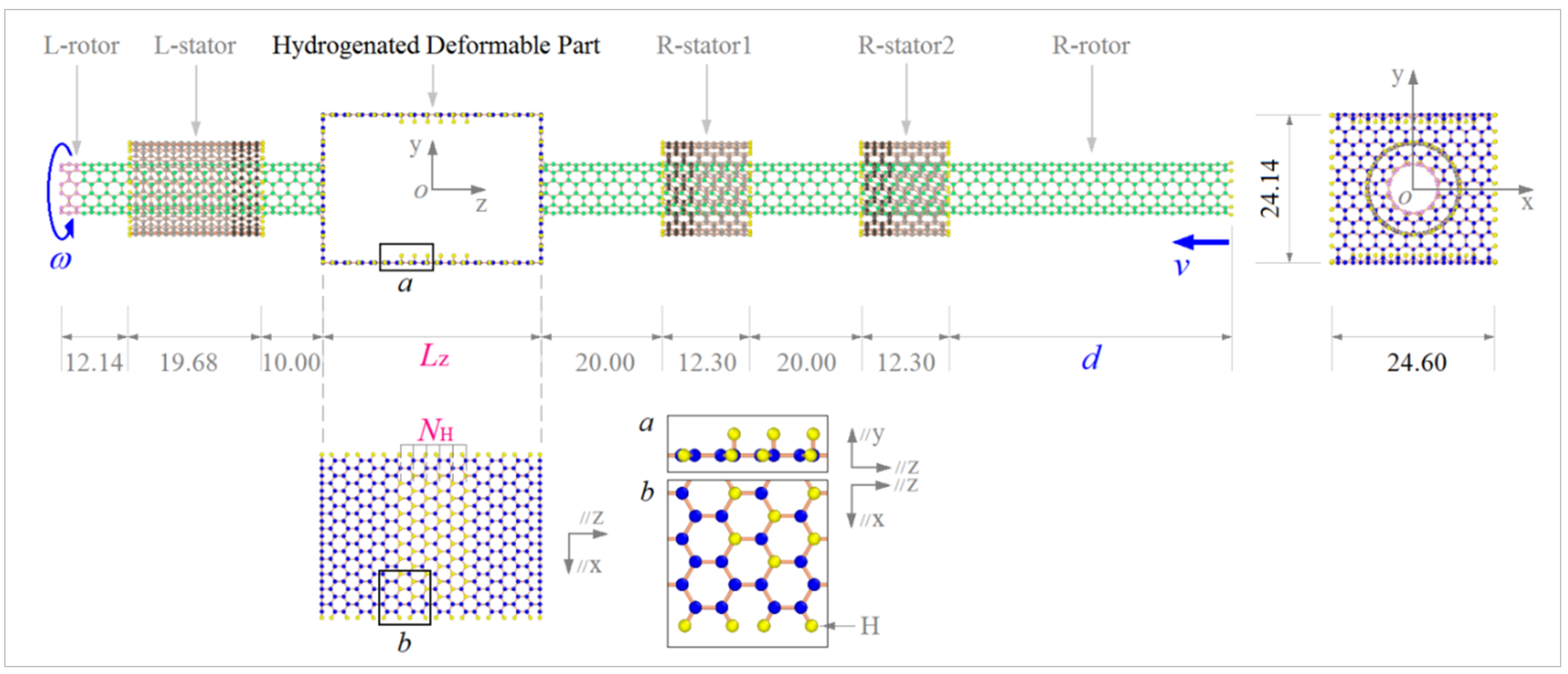 Sensors 20 01969 g011 Sensors 20 01969 g011