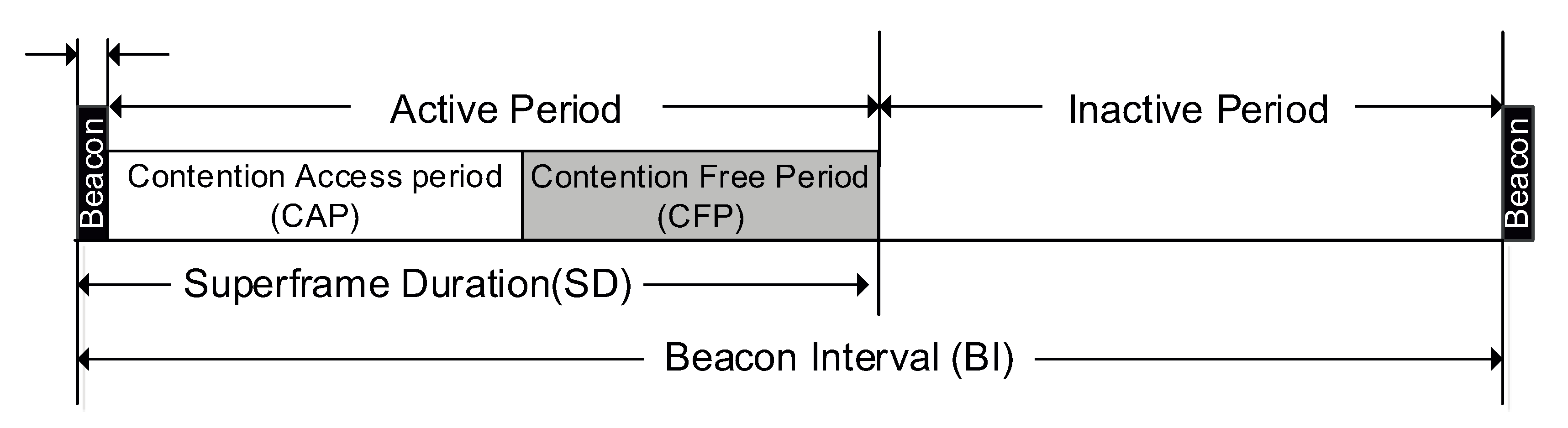 Sensors 20 01971 g001