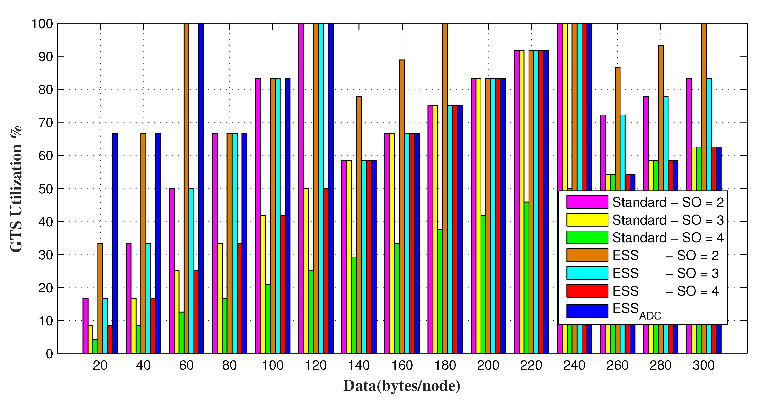 Sensors 20 01971 g009