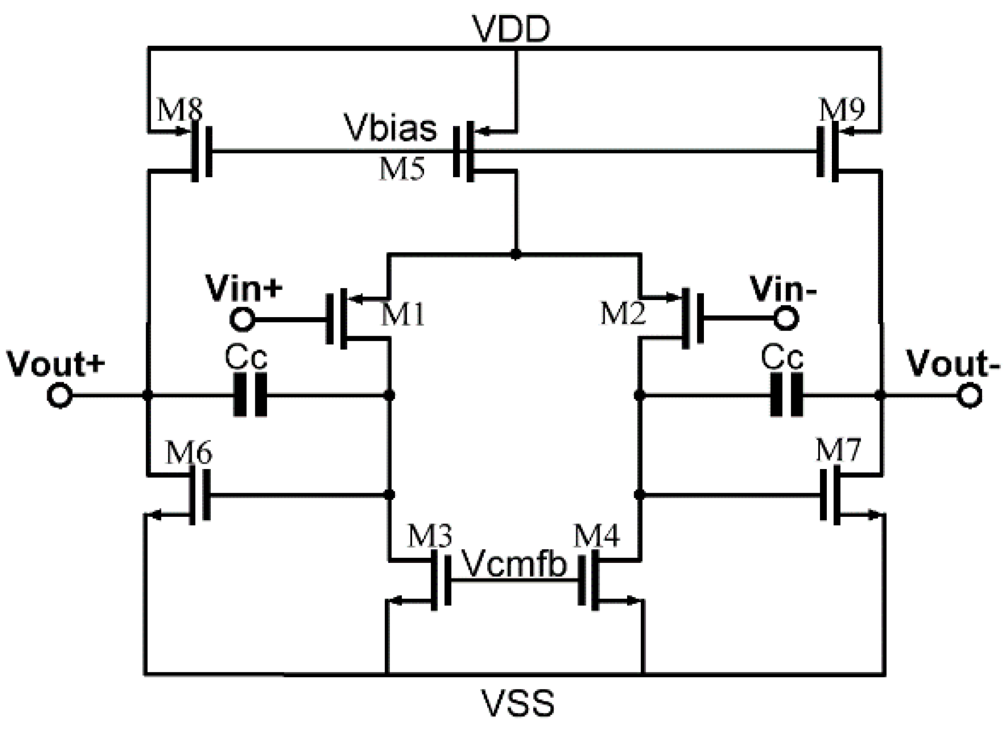 Sensors 20 01973 g009