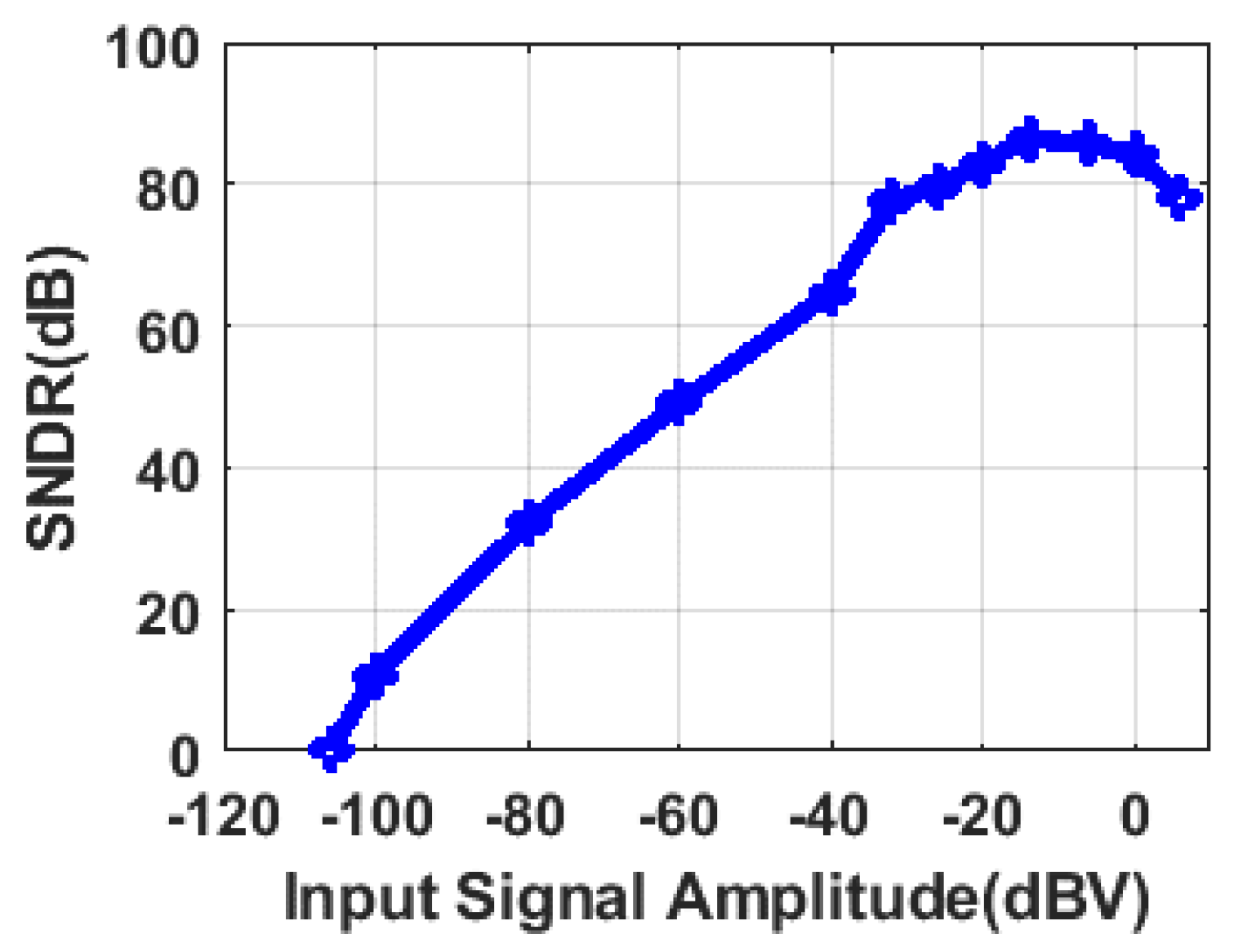Sensors 20 01973 g013