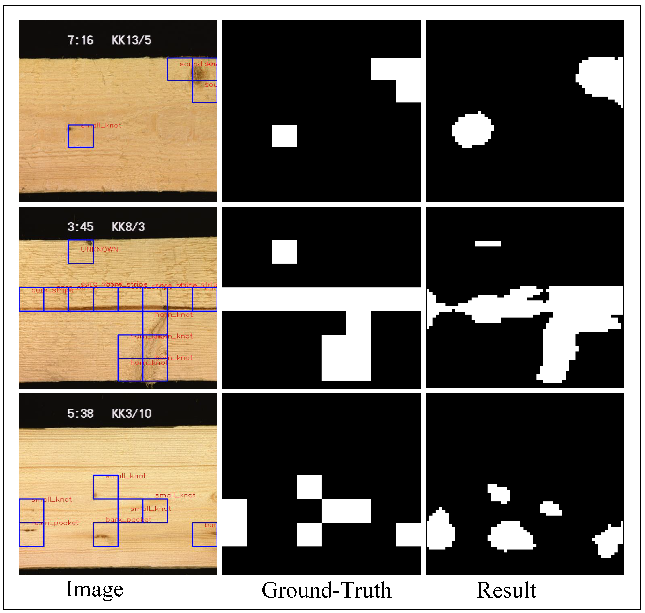 Sensors 20 01974 g010