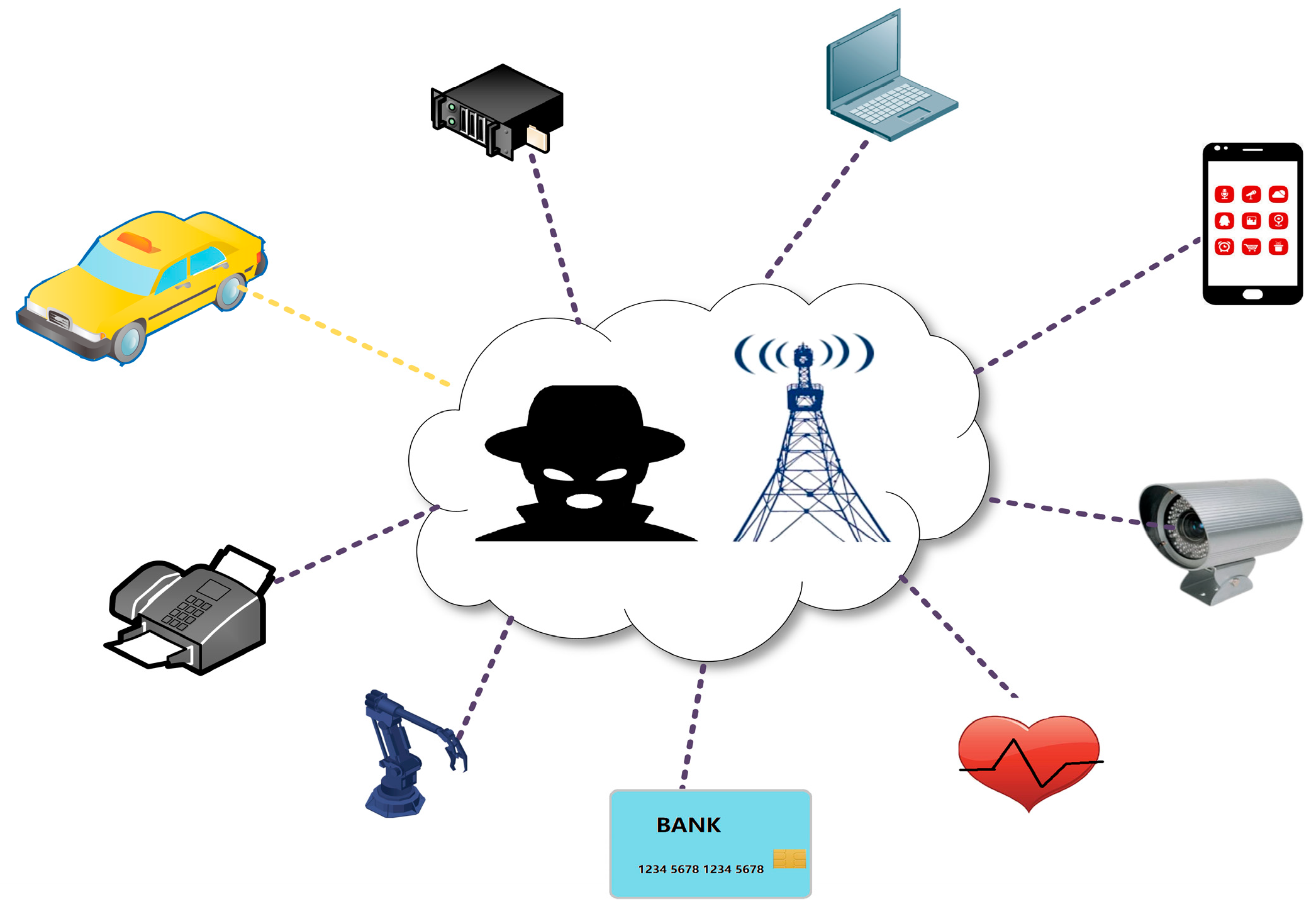 Sensors 20 01976 g001 Sensors 20 01976 g001