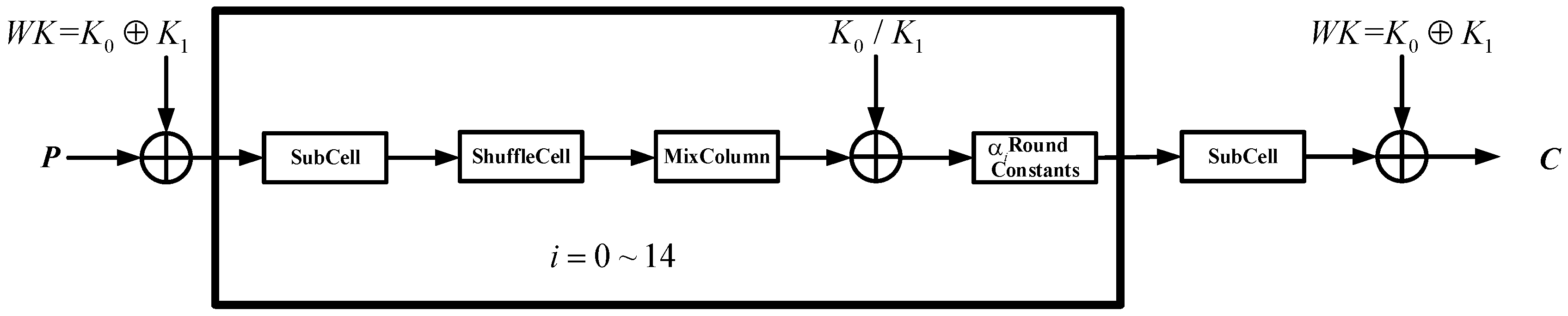 Sensors 20 01976 g002 Sensors 20 01976 g002