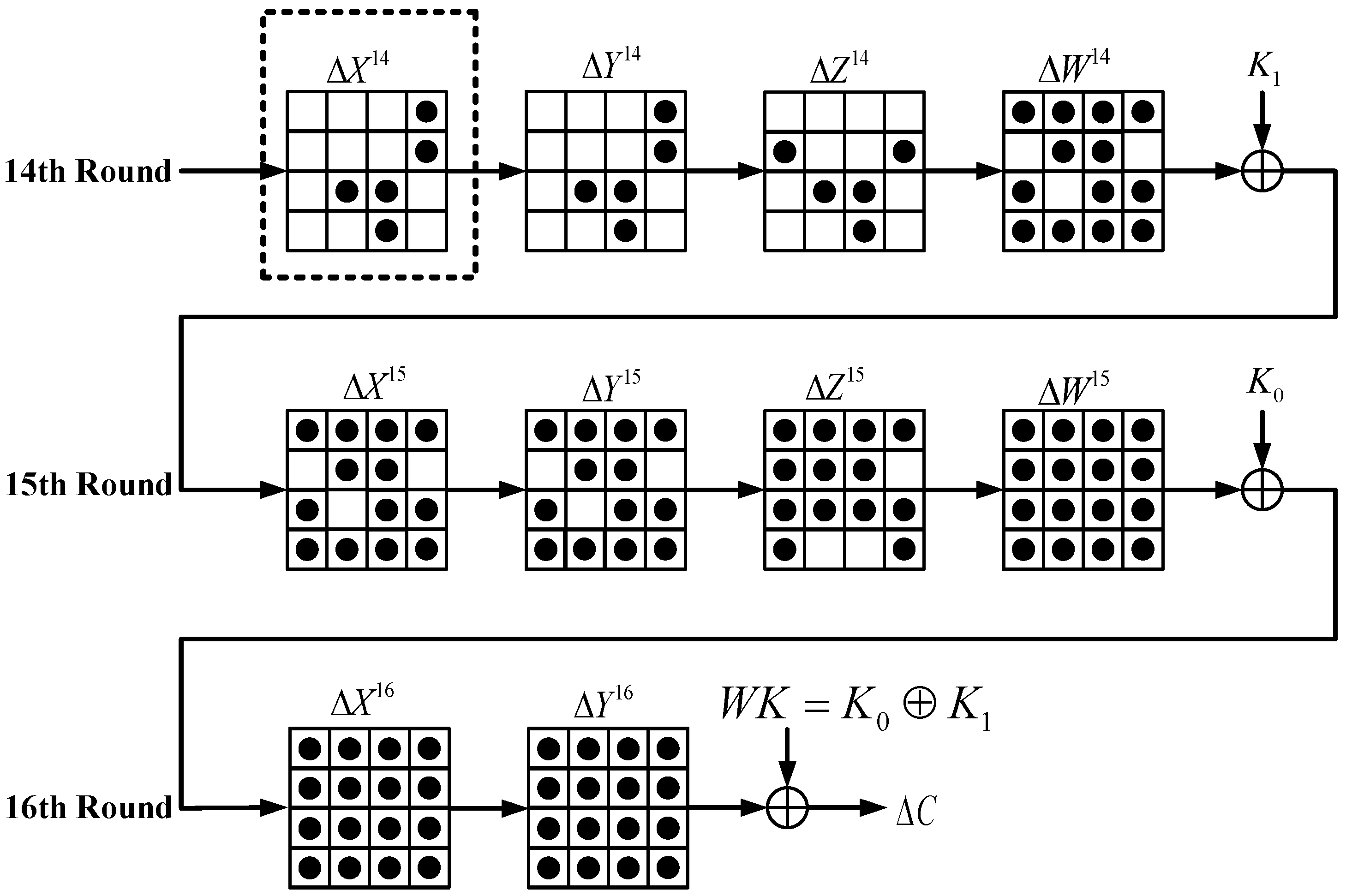 Sensors 20 01976 g007 Sensors 20 01976 g007
