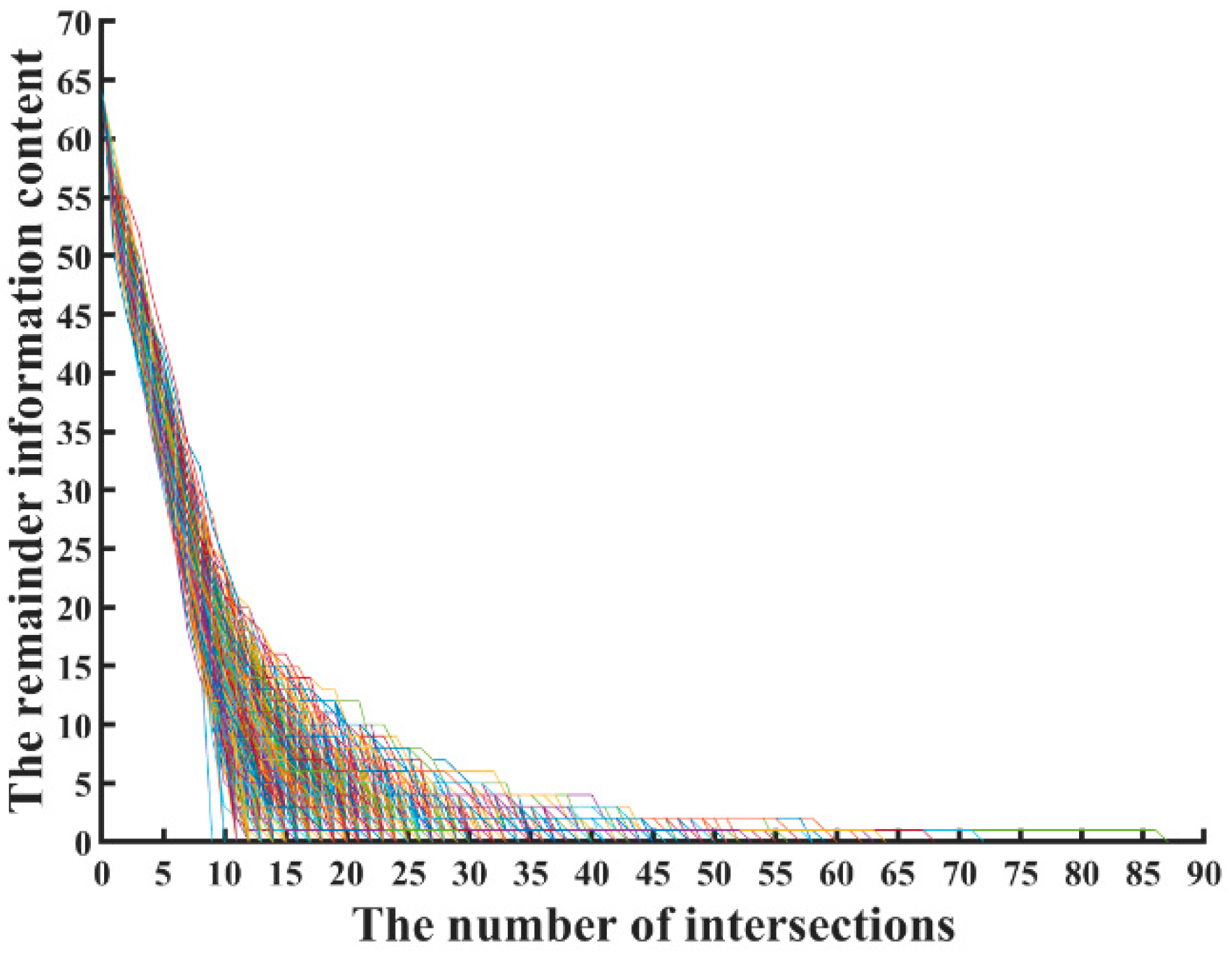 Sensors 20 01976 g008 Sensors 20 01976 g008