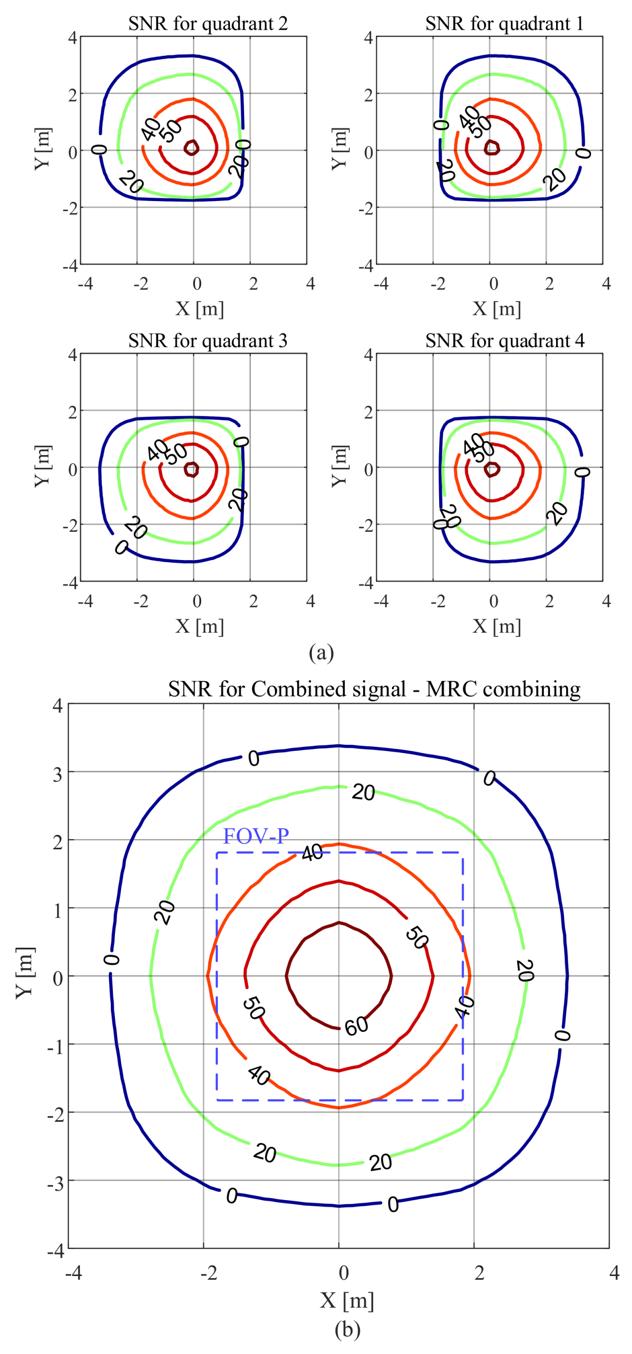 Sensors 20 01977 g008