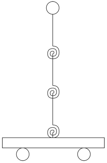Sensors Free Full Text Seismic Model Parameter Optimization For Building Structures Html