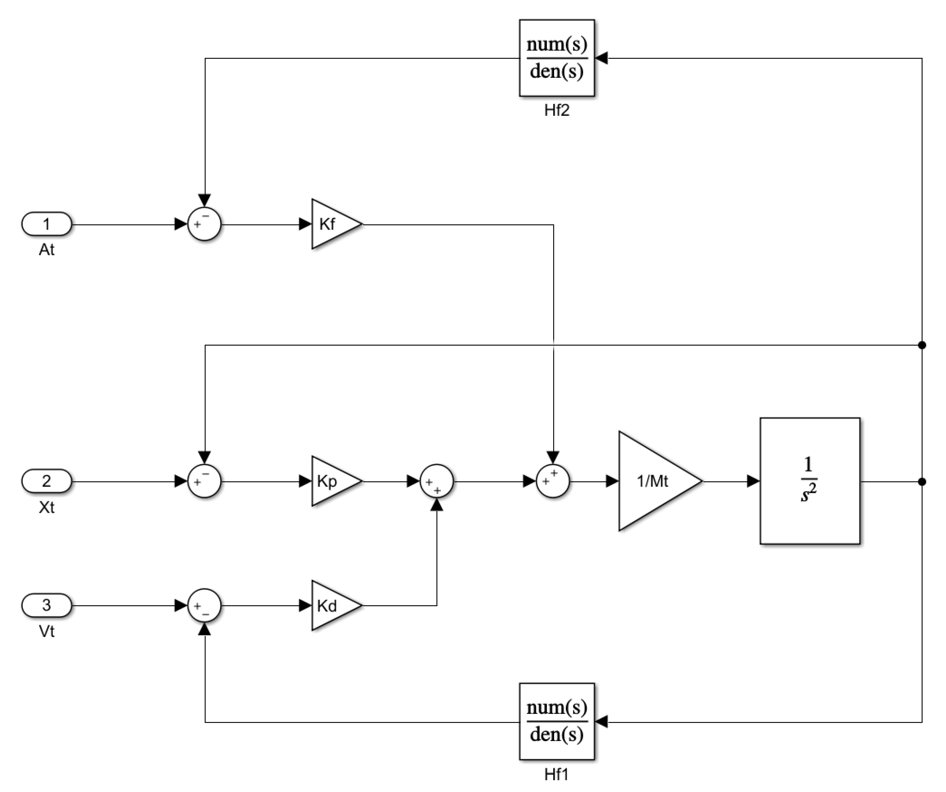 Sensors 20 01980 g006