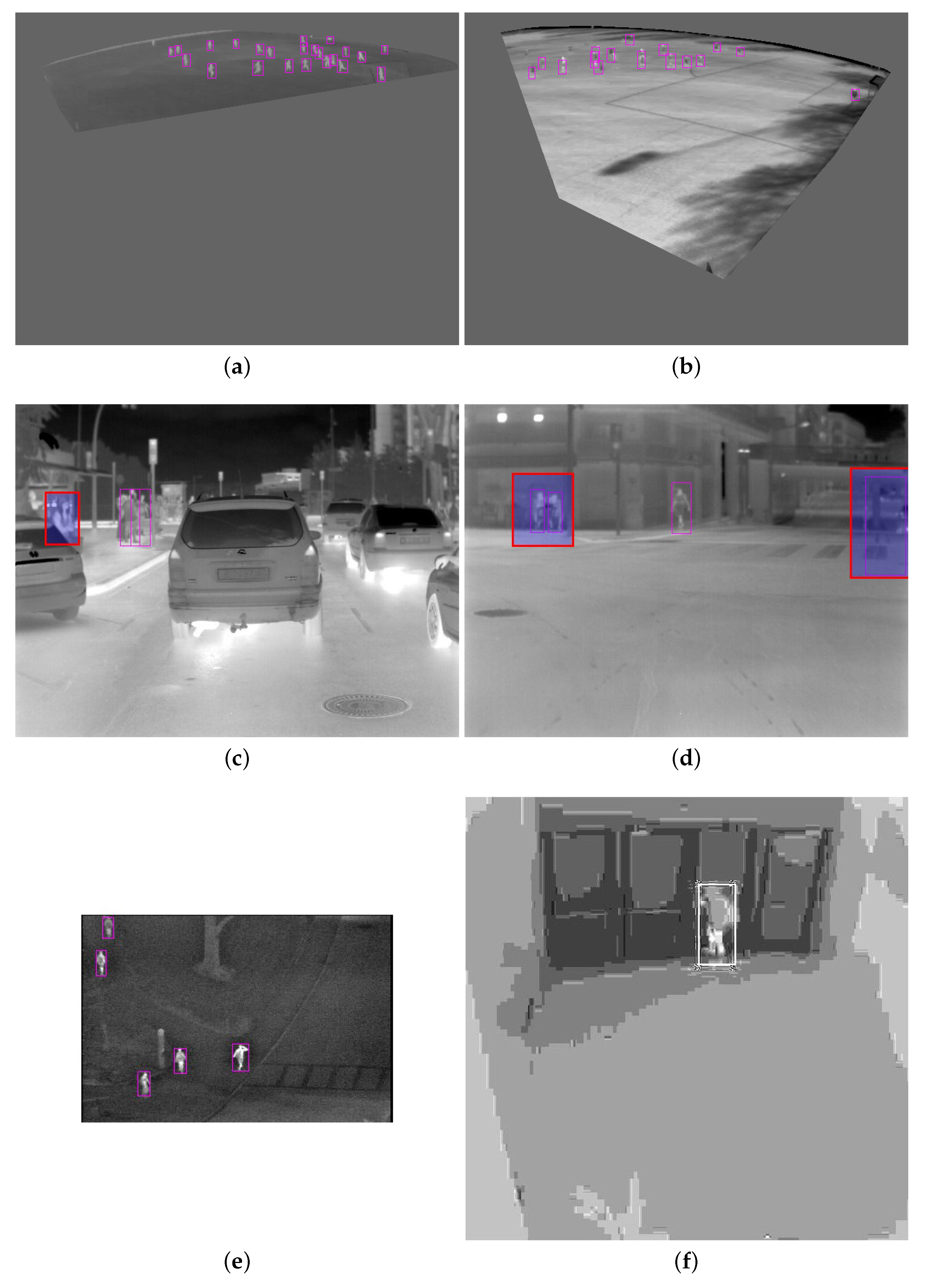 Sensors 20 01982 g006 Sensors 20 01982 g006